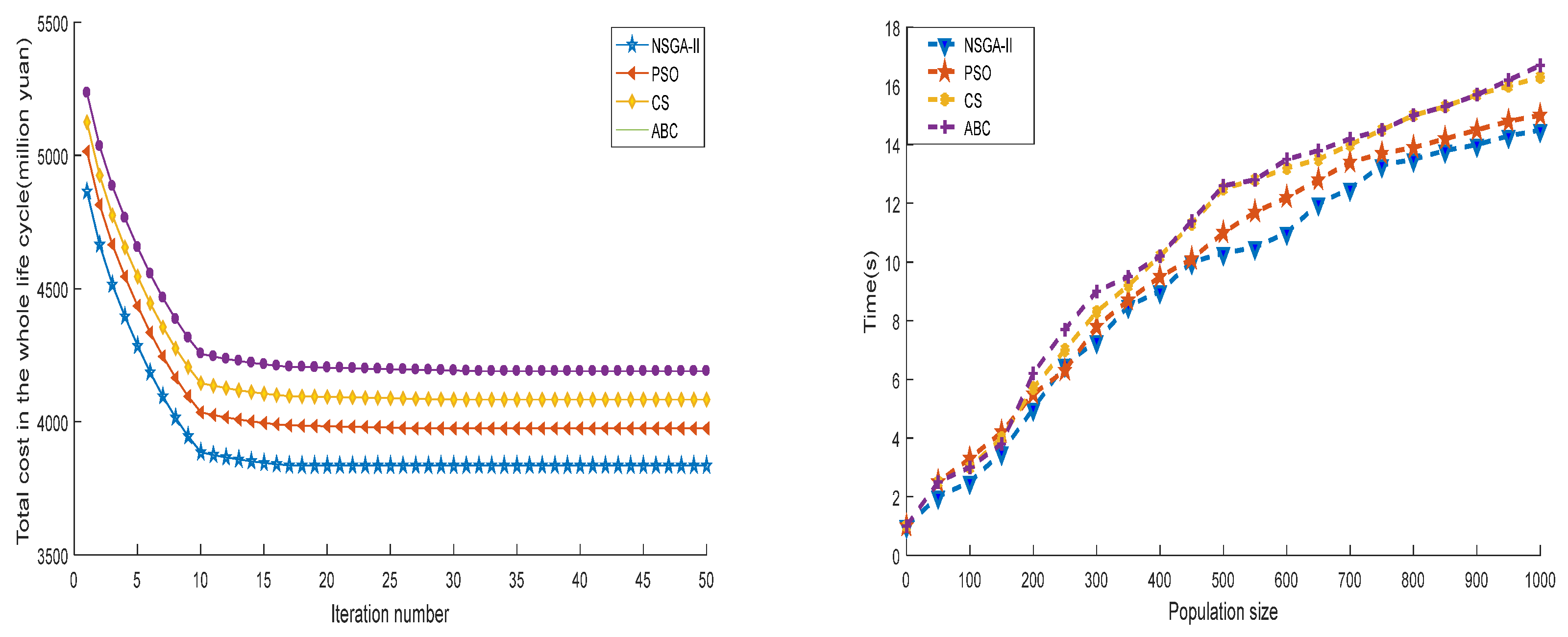 Sustainability 14 10868 g008 550