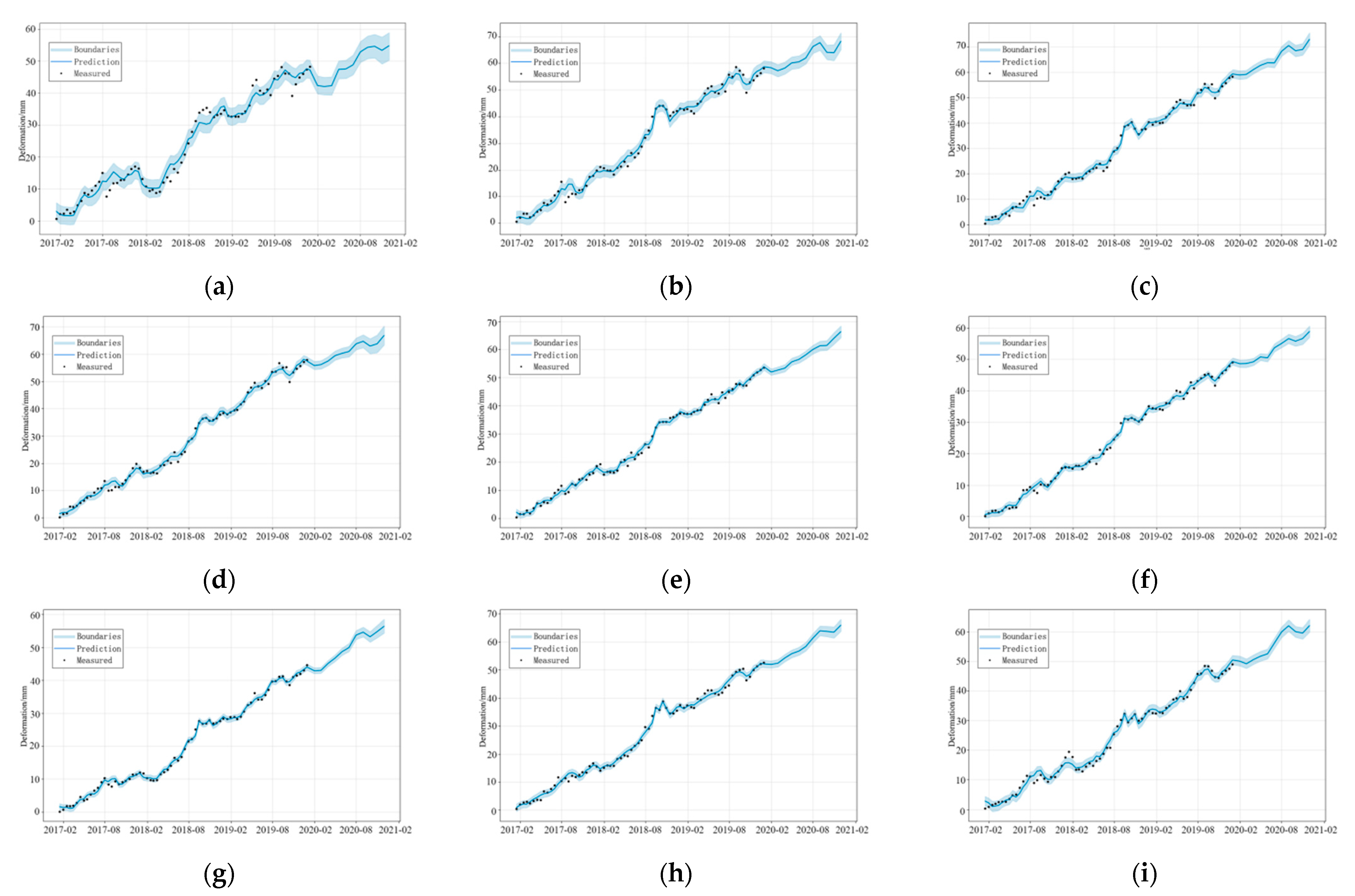 Sustainability 14 10873 g007
