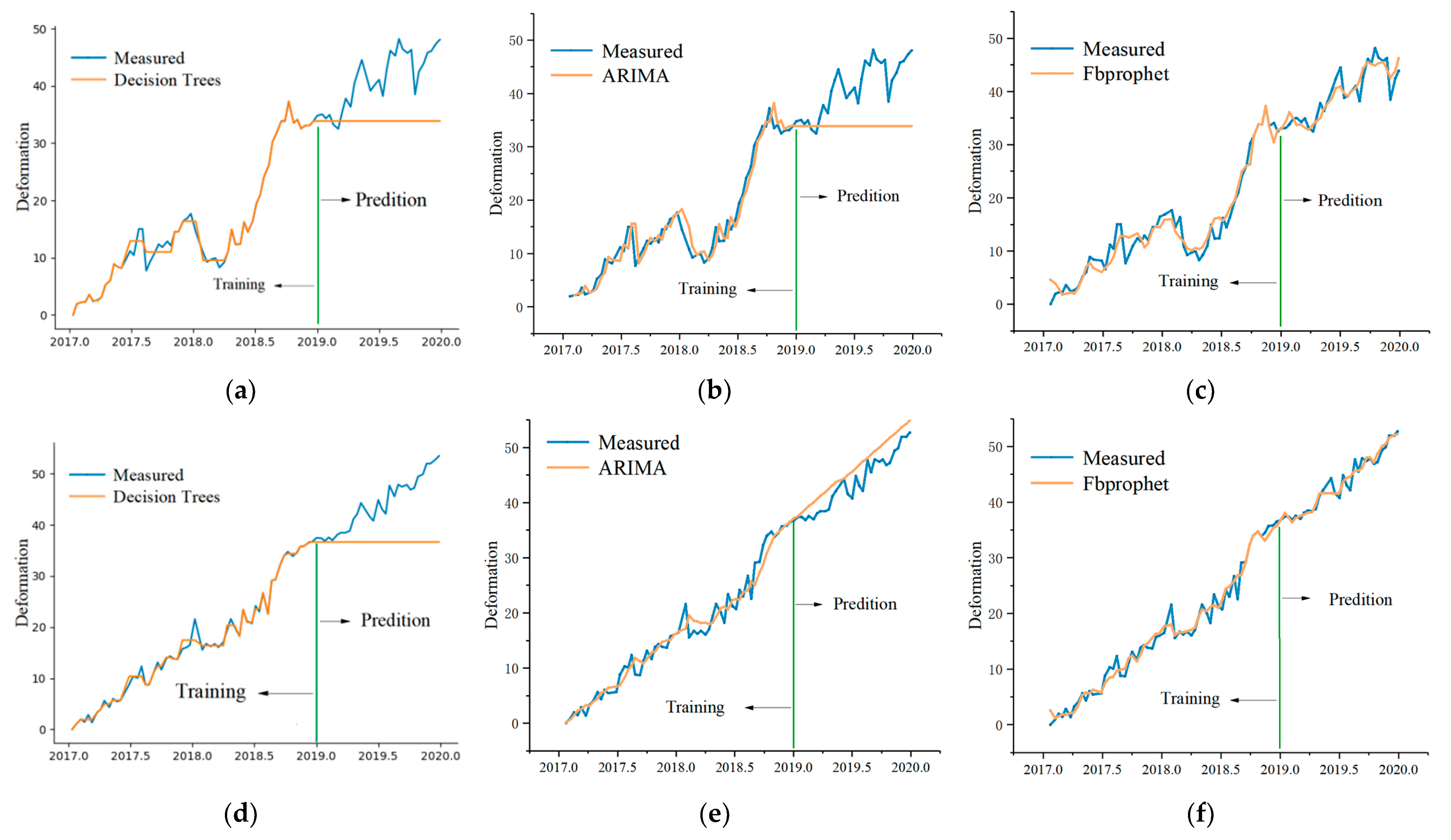 Sustainability 14 10873 g010