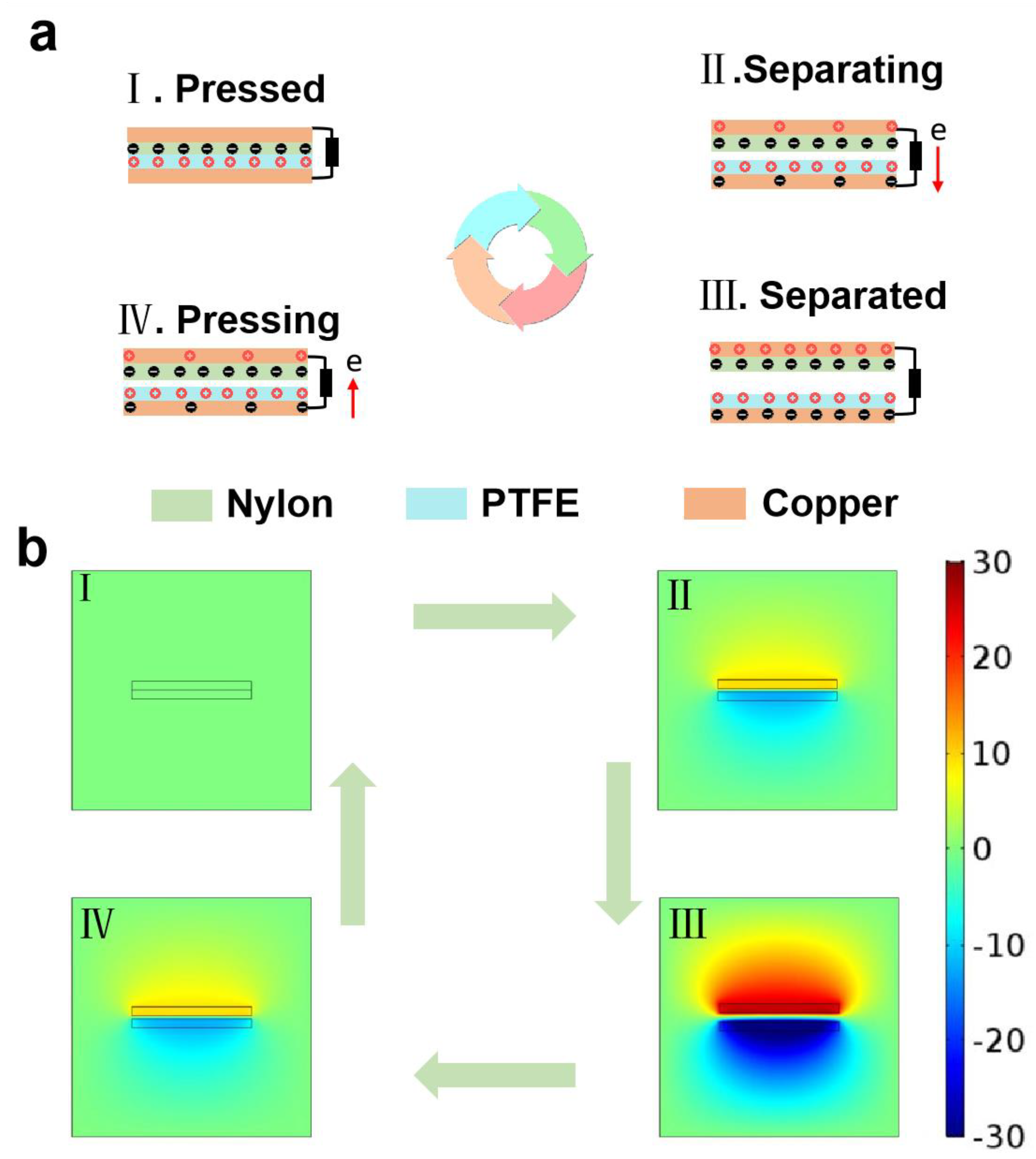 Sustainability 14 10875 g002
