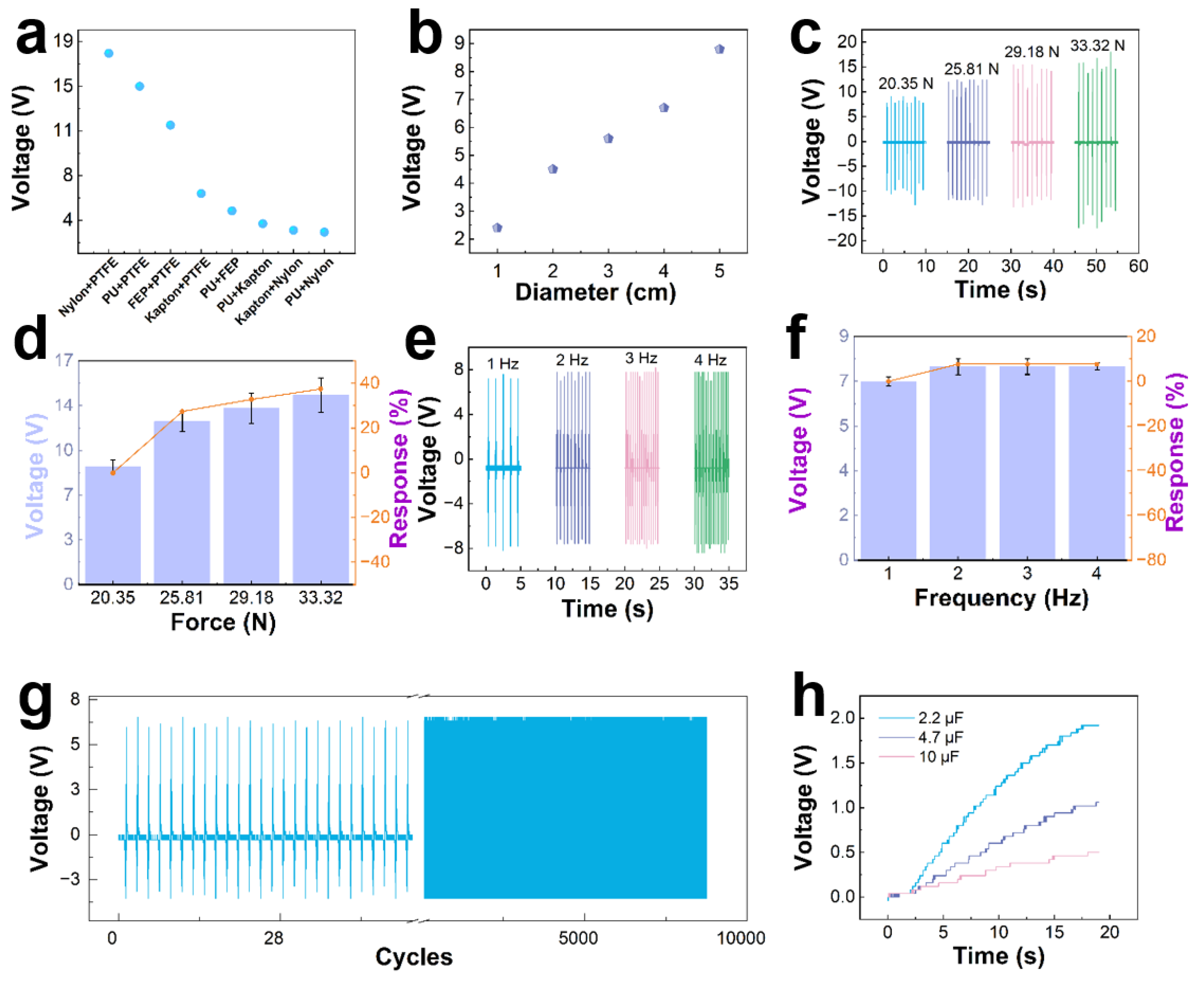 Sustainability 14 10875 g003