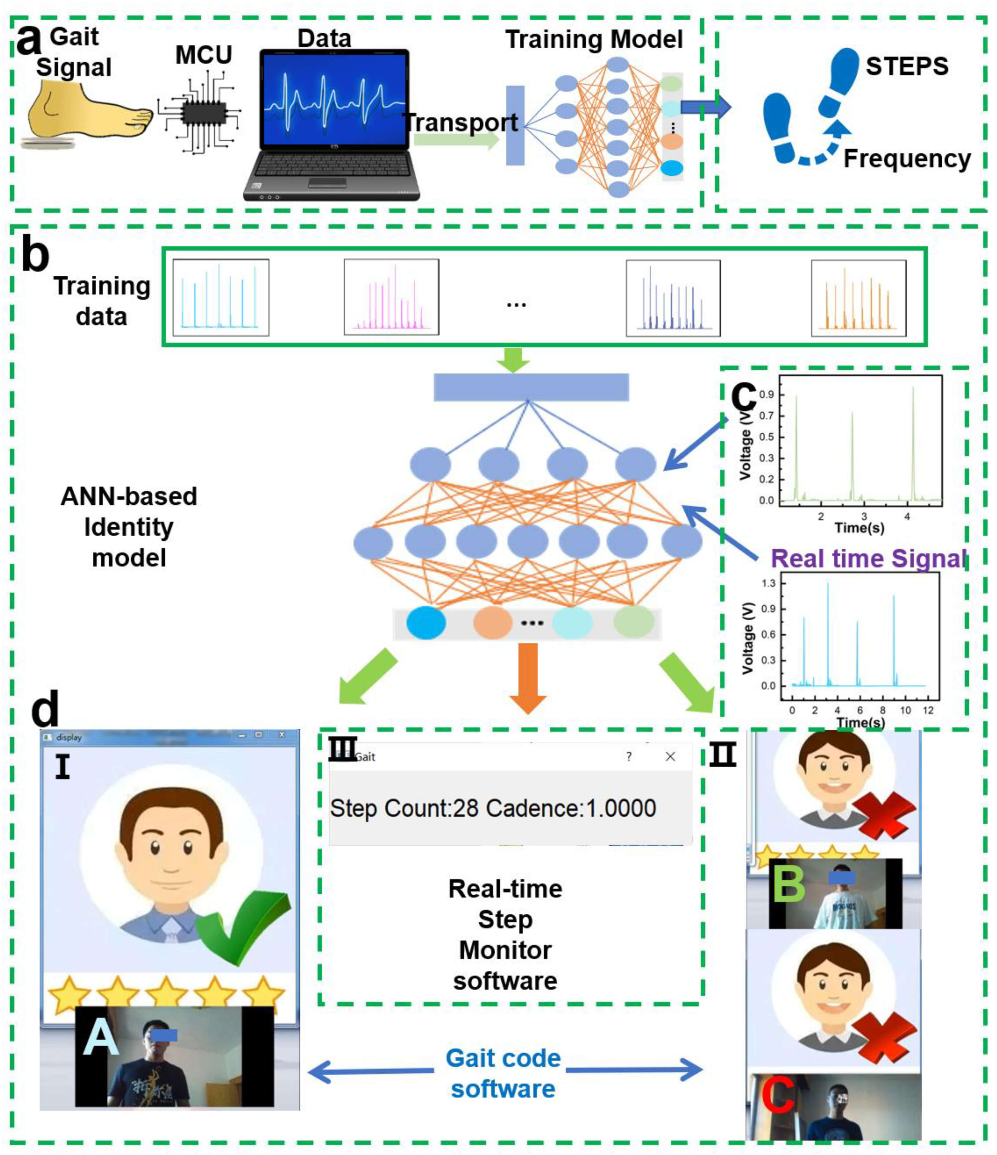 Sustainability 14 10875 g004