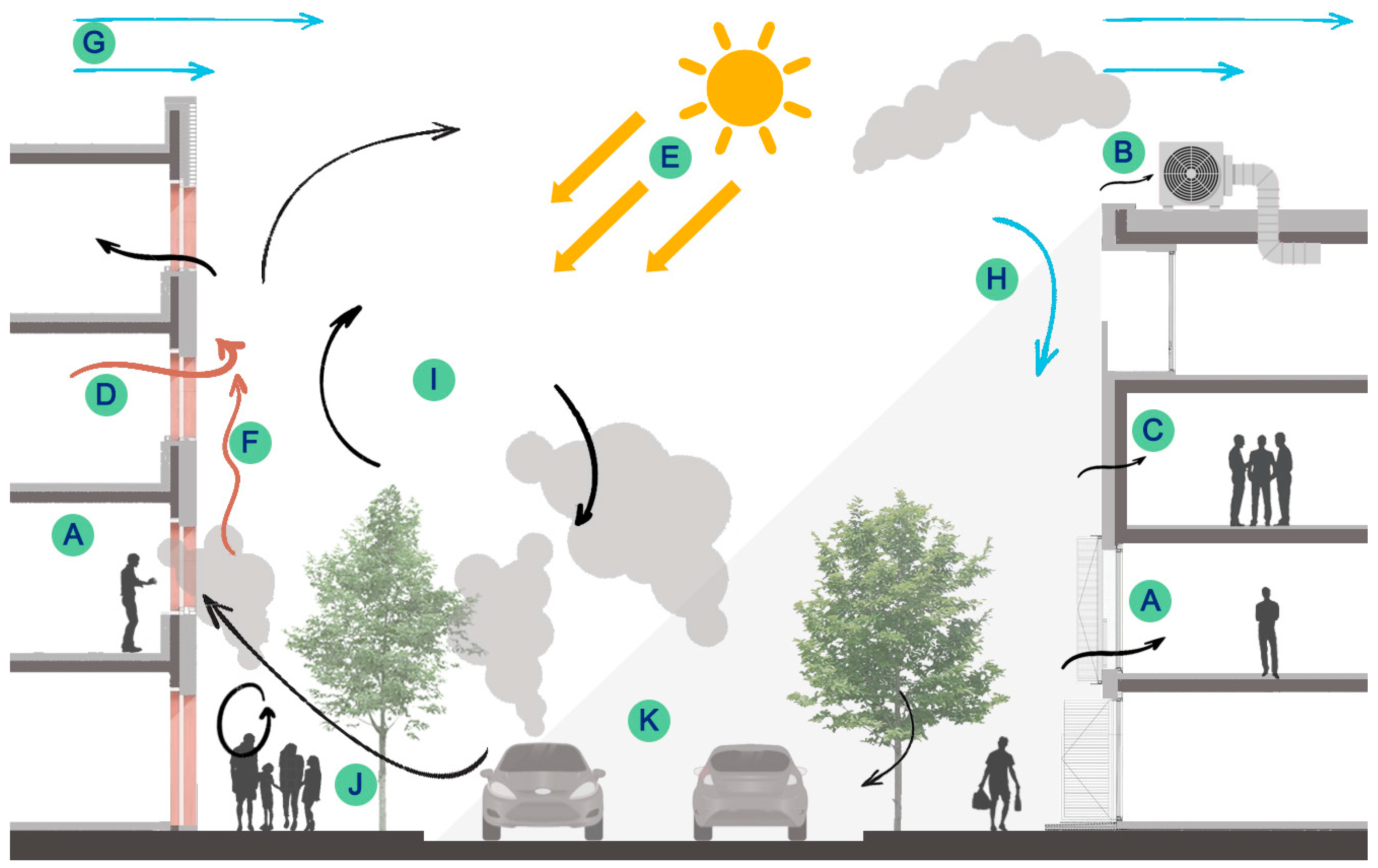 Sustainability 14 10880 g003 Sustainability 14 10880 g003