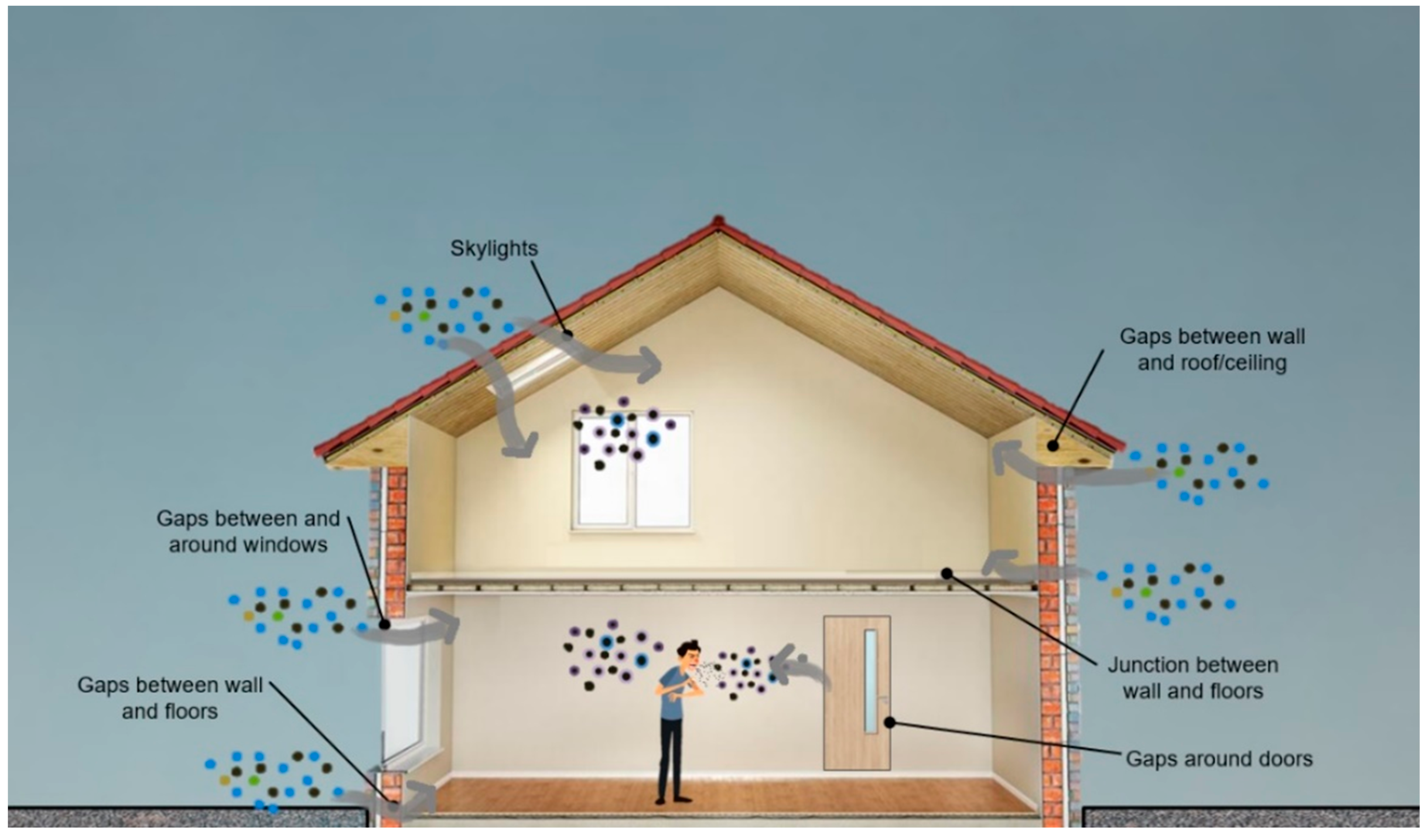 Sustainability 14 10880 g008 Sustainability 14 10880 g008