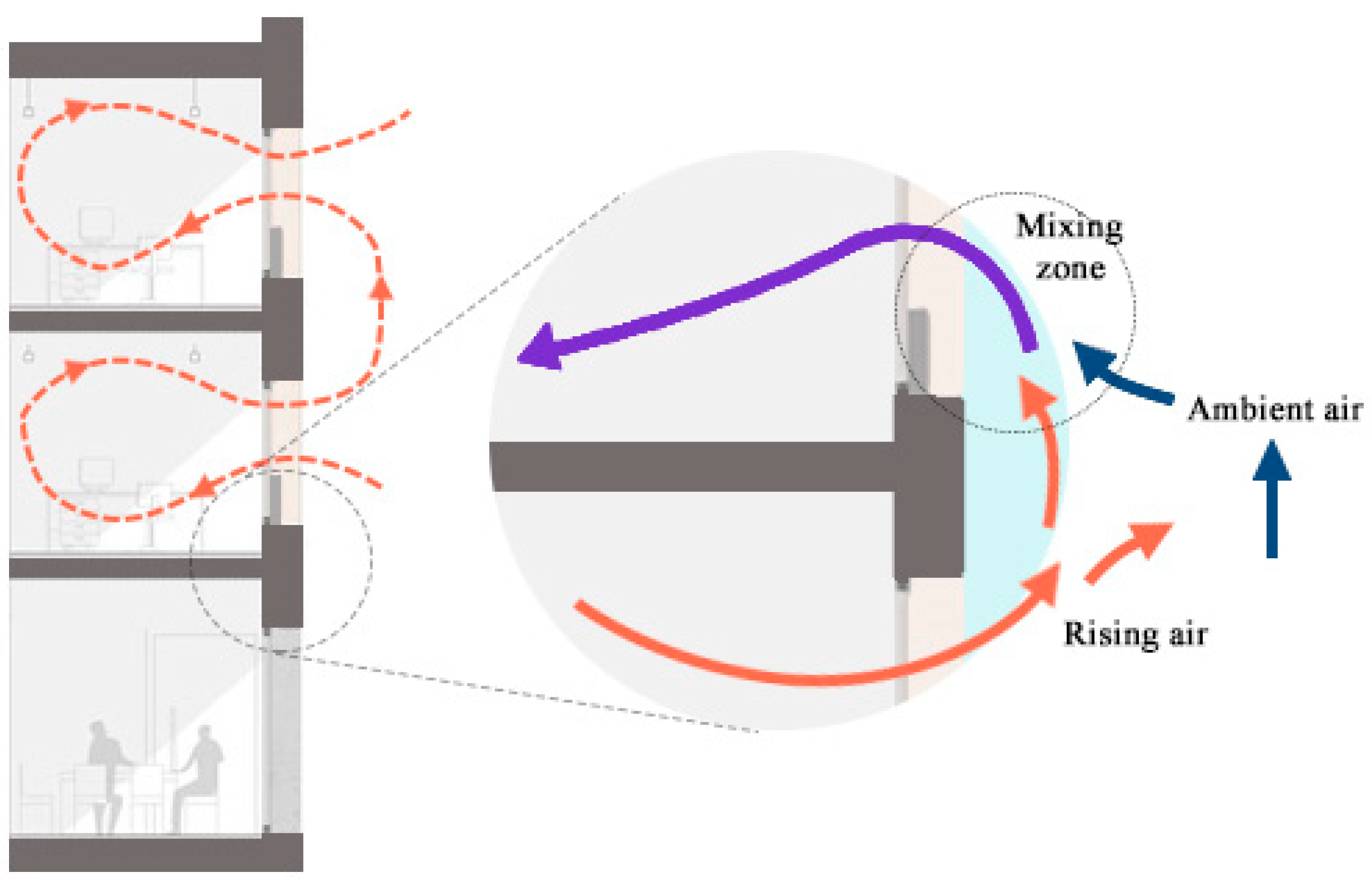 Sustainability 14 10880 g010 Sustainability 14 10880 g010