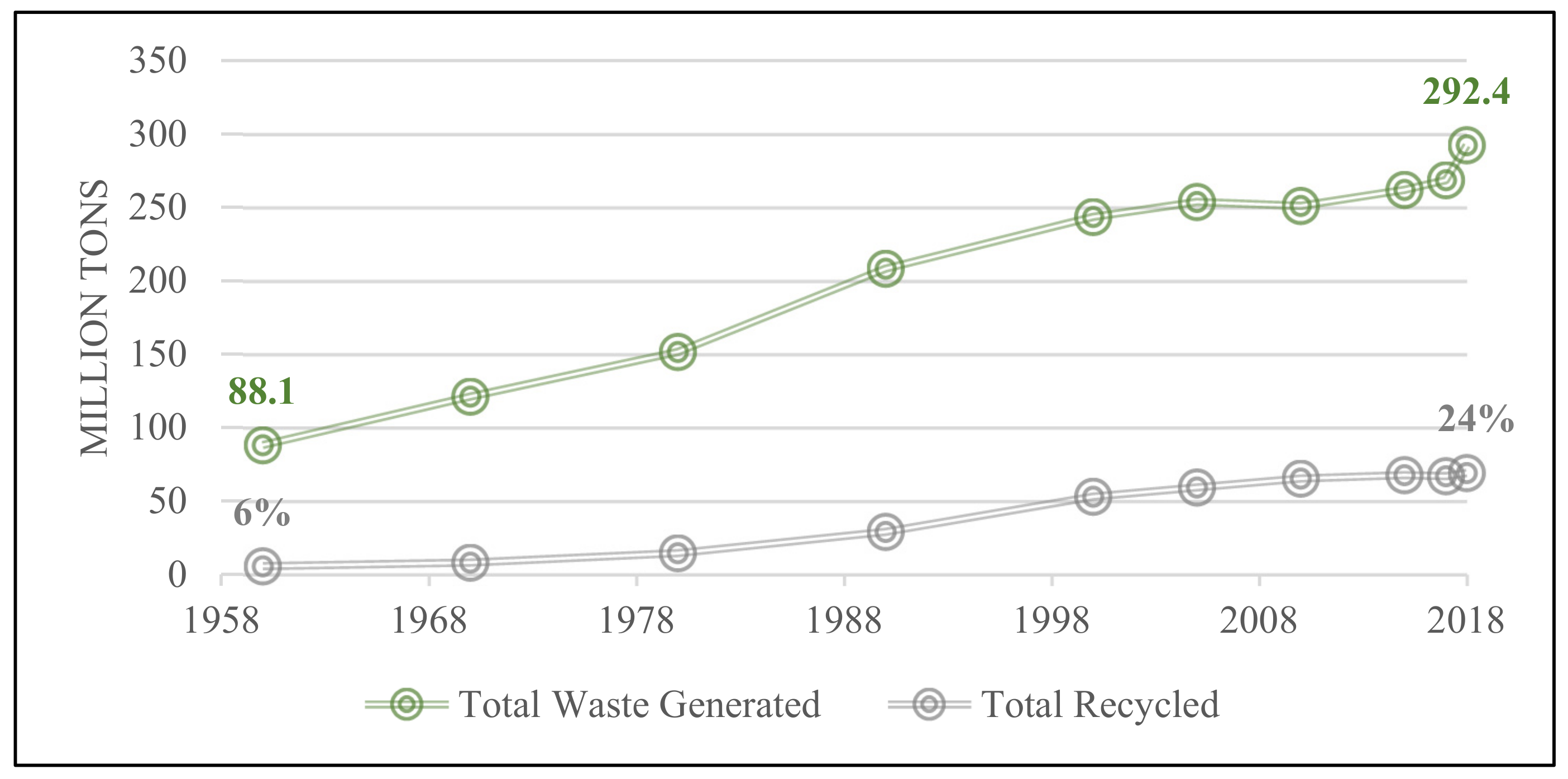 Sustainability 14 10884 g001