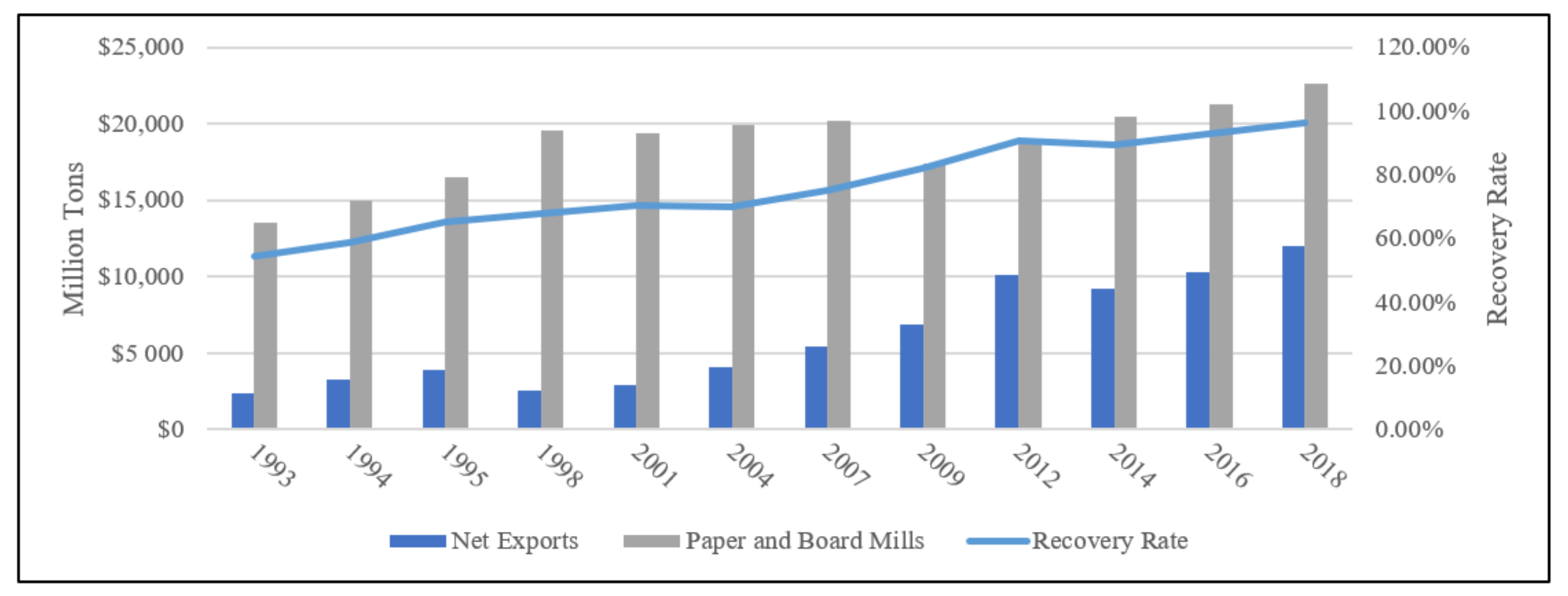 Sustainability 14 10884 g006