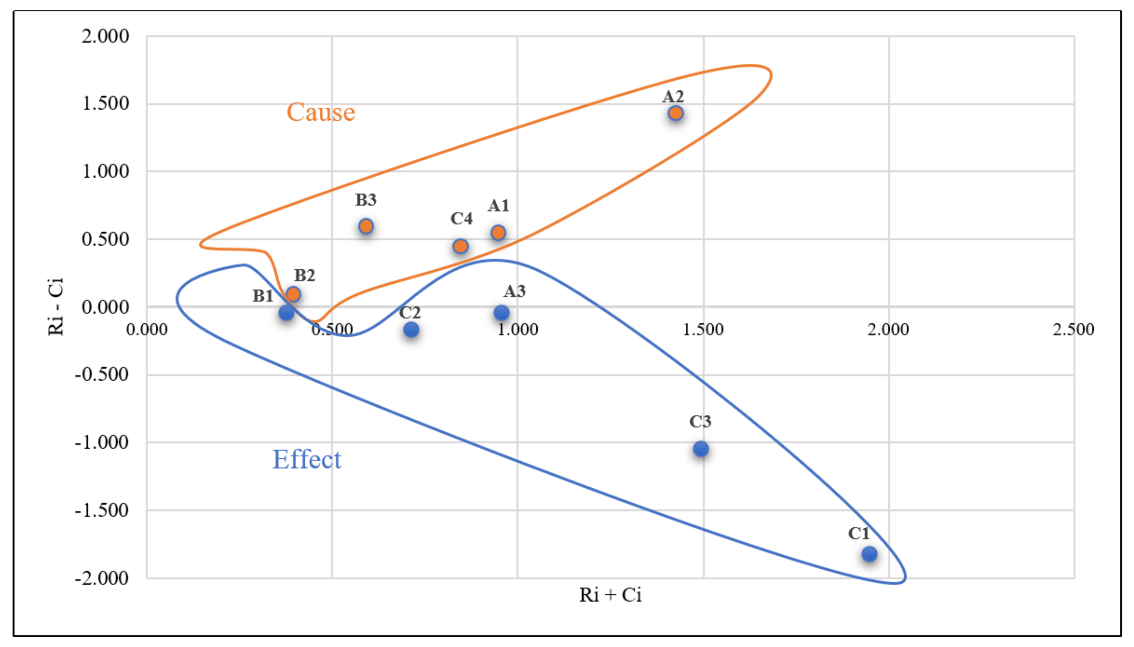 Sustainability 14 10884 g008