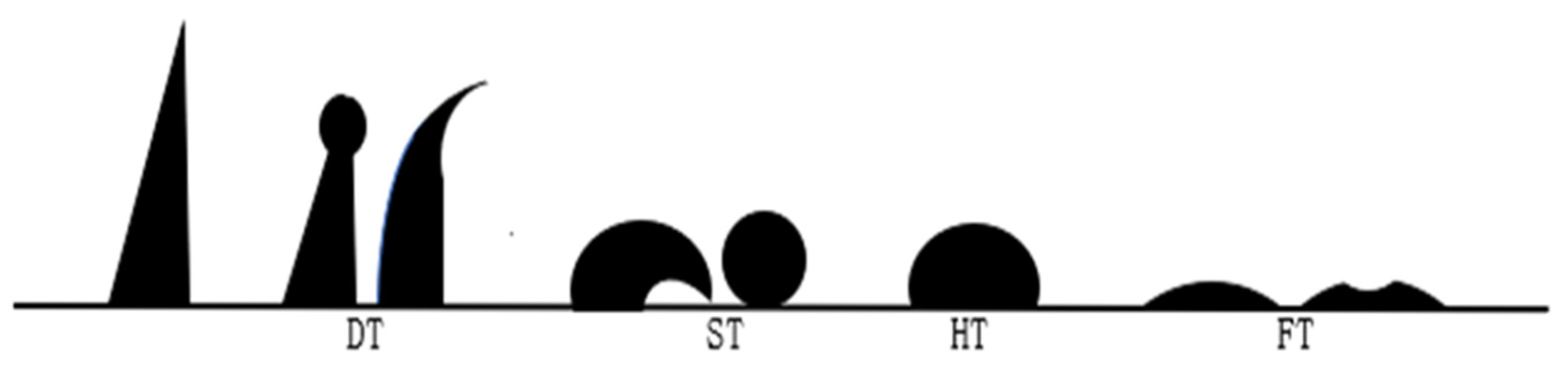 Sustainability 14 10885 g003