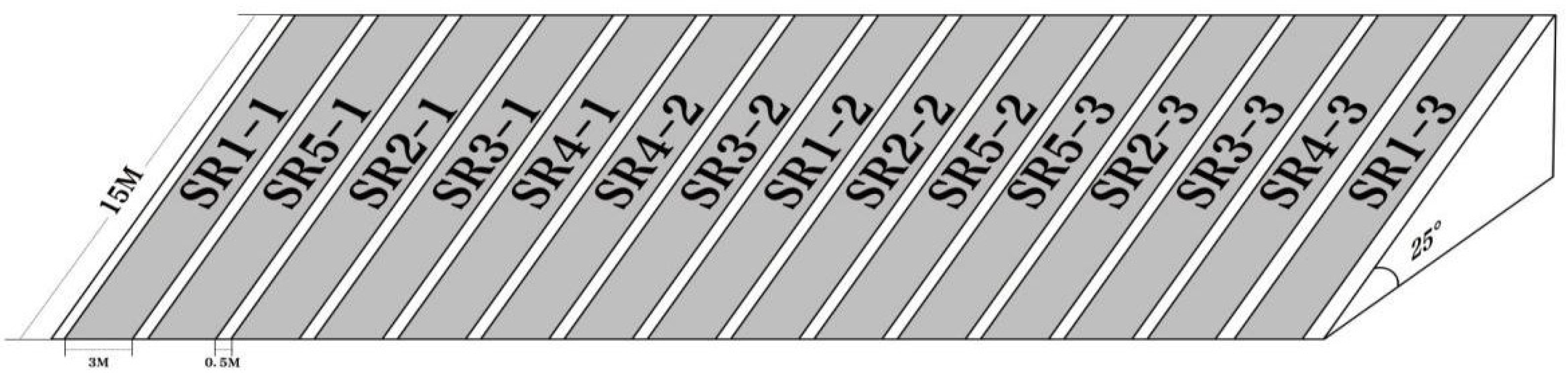 Sustainability 14 10889 g003