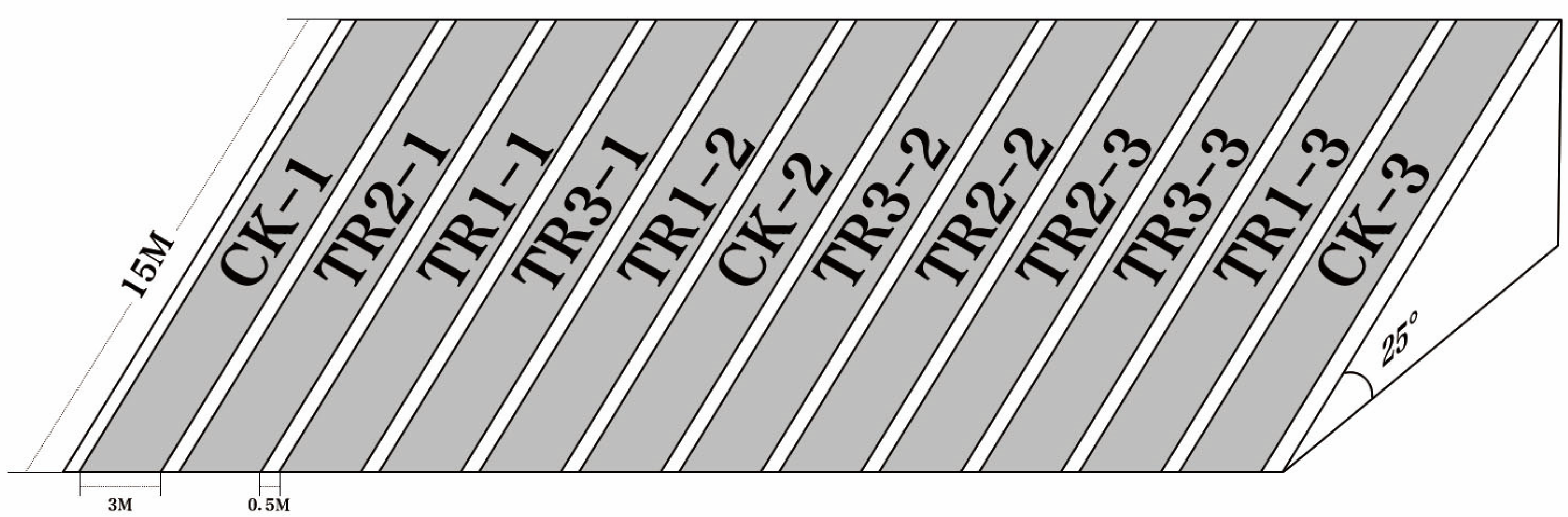 Sustainability 14 10889 g004