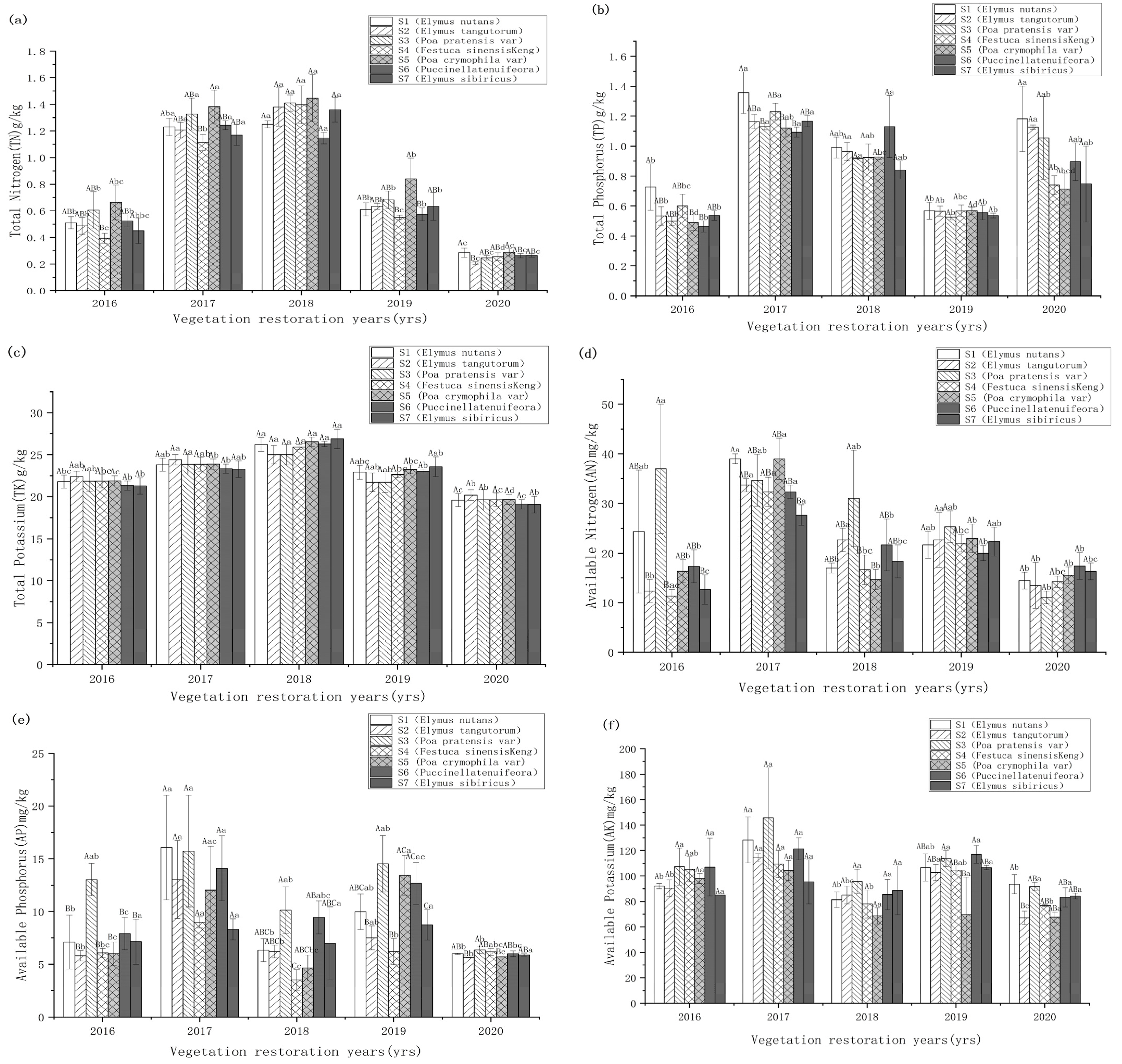 Sustainability 14 10889 g005a