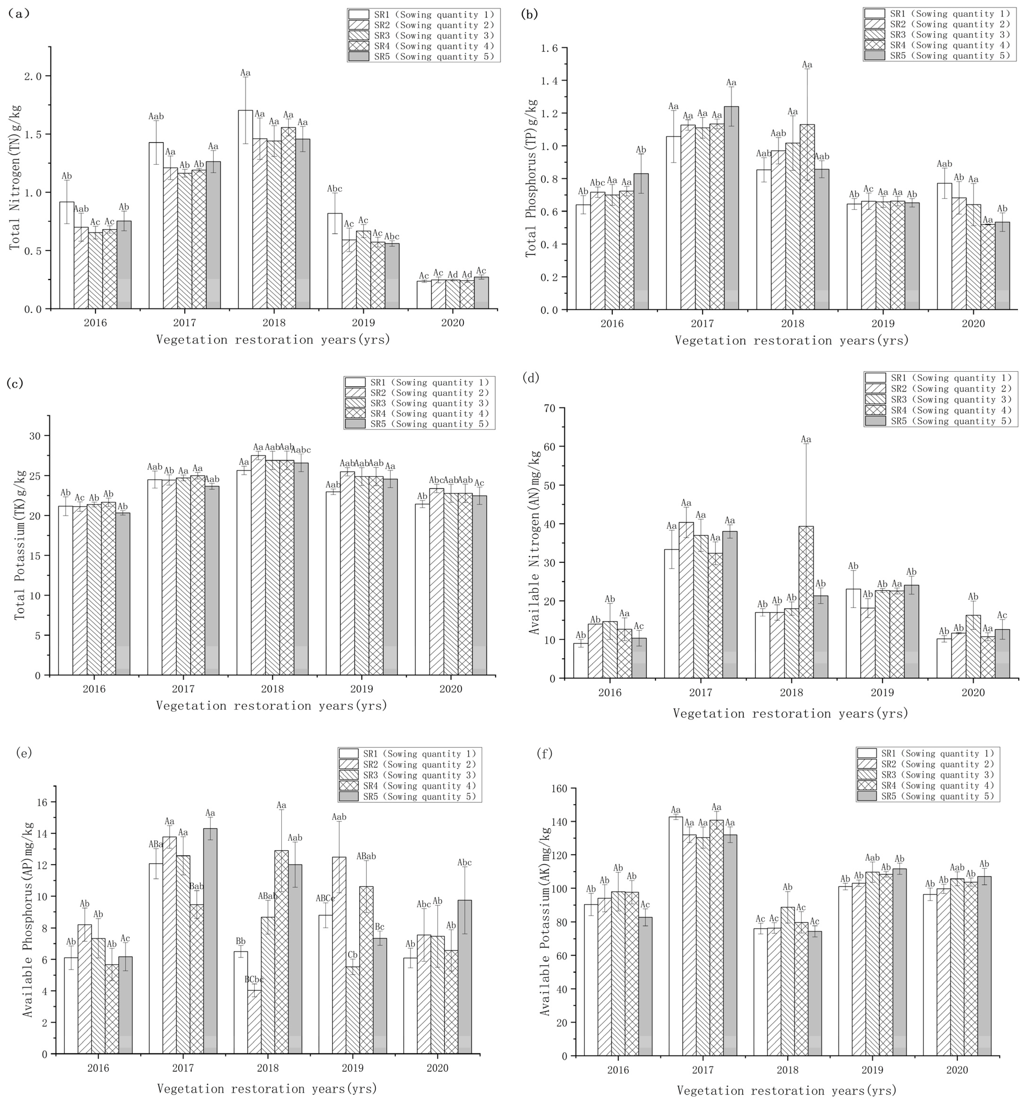 Sustainability 14 10889 g006a