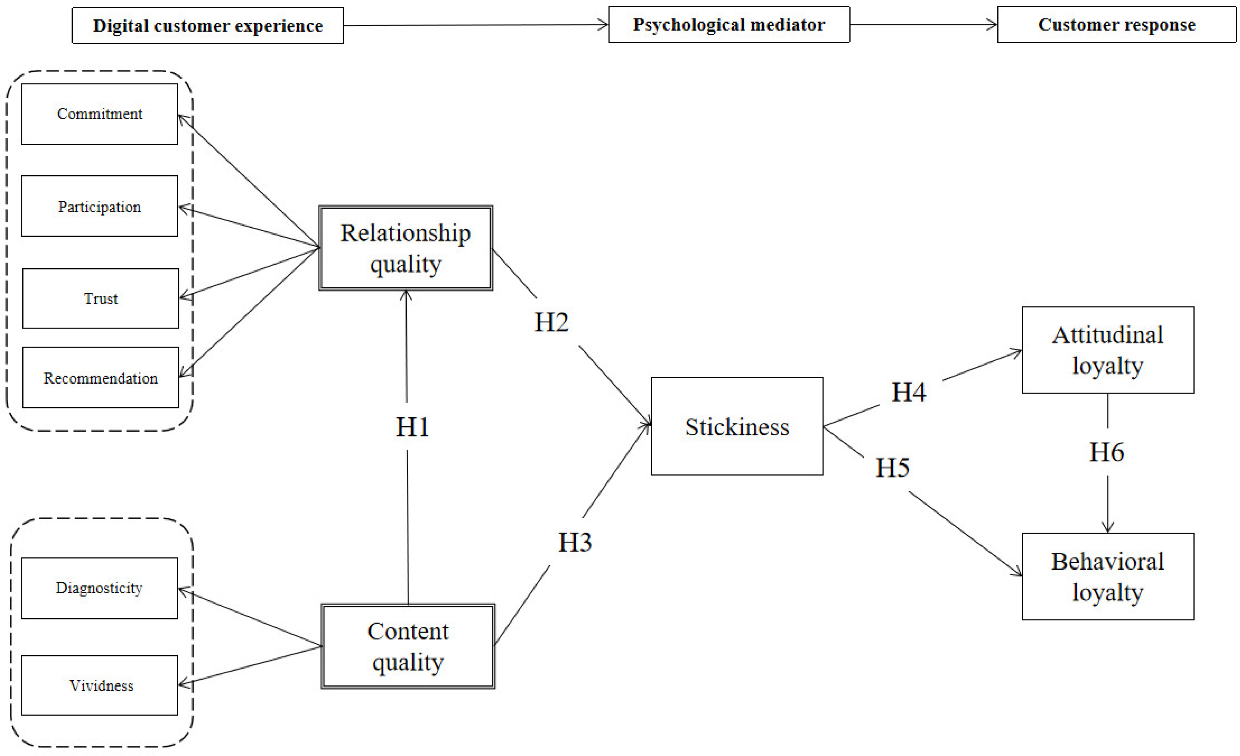 Sustainability 14 10890 g001