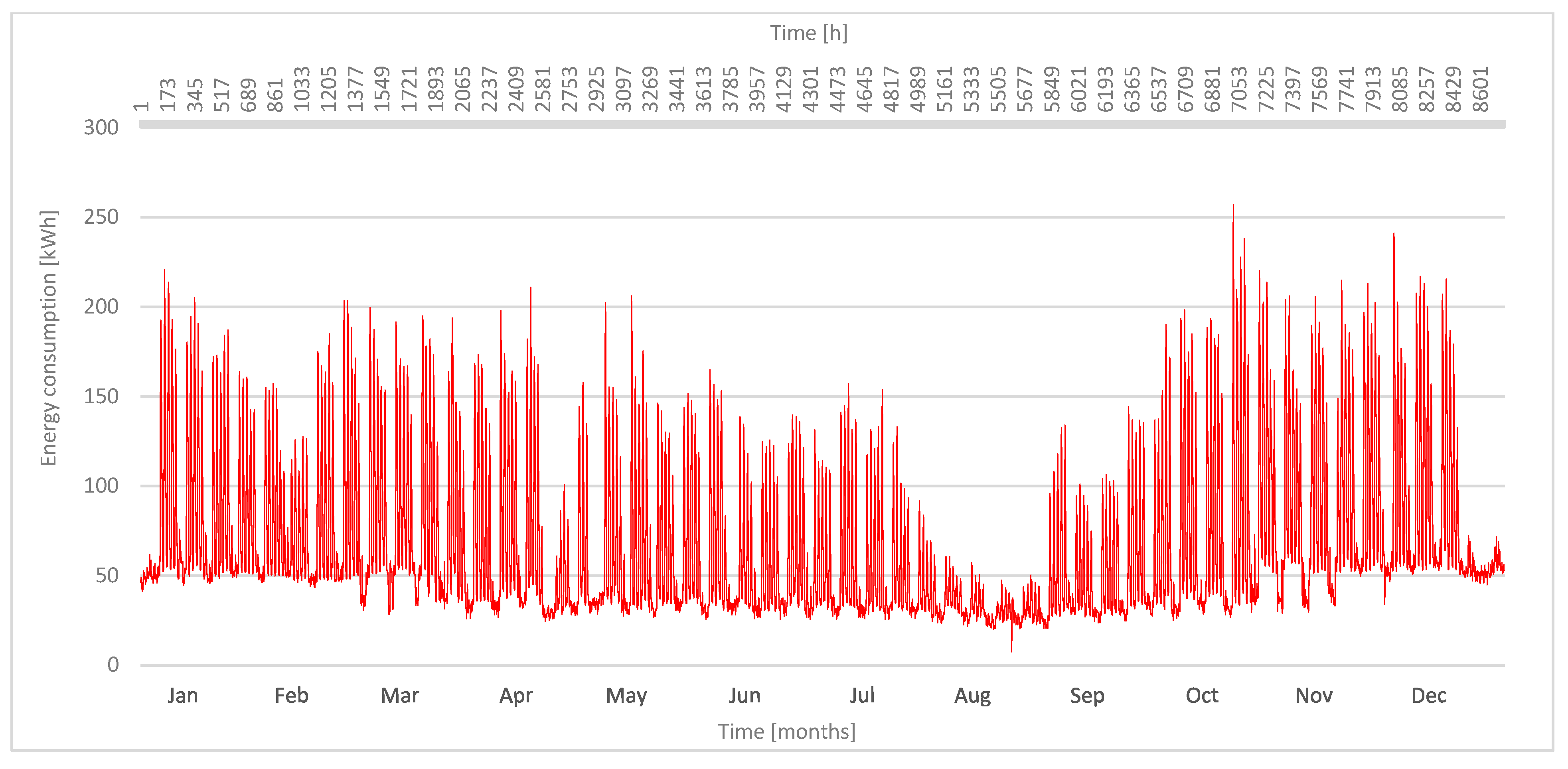 Sustainability 14 10892 g004 550
