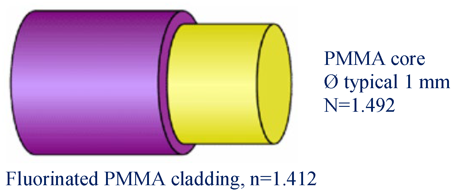 Sustainability 14 10894 g001 550