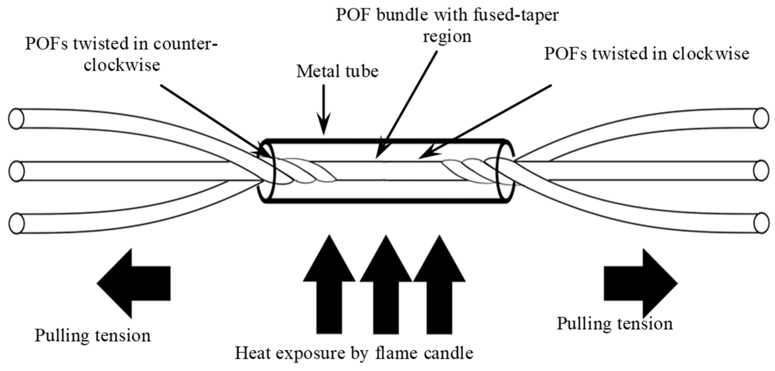 Sustainability 14 10894 g002 550