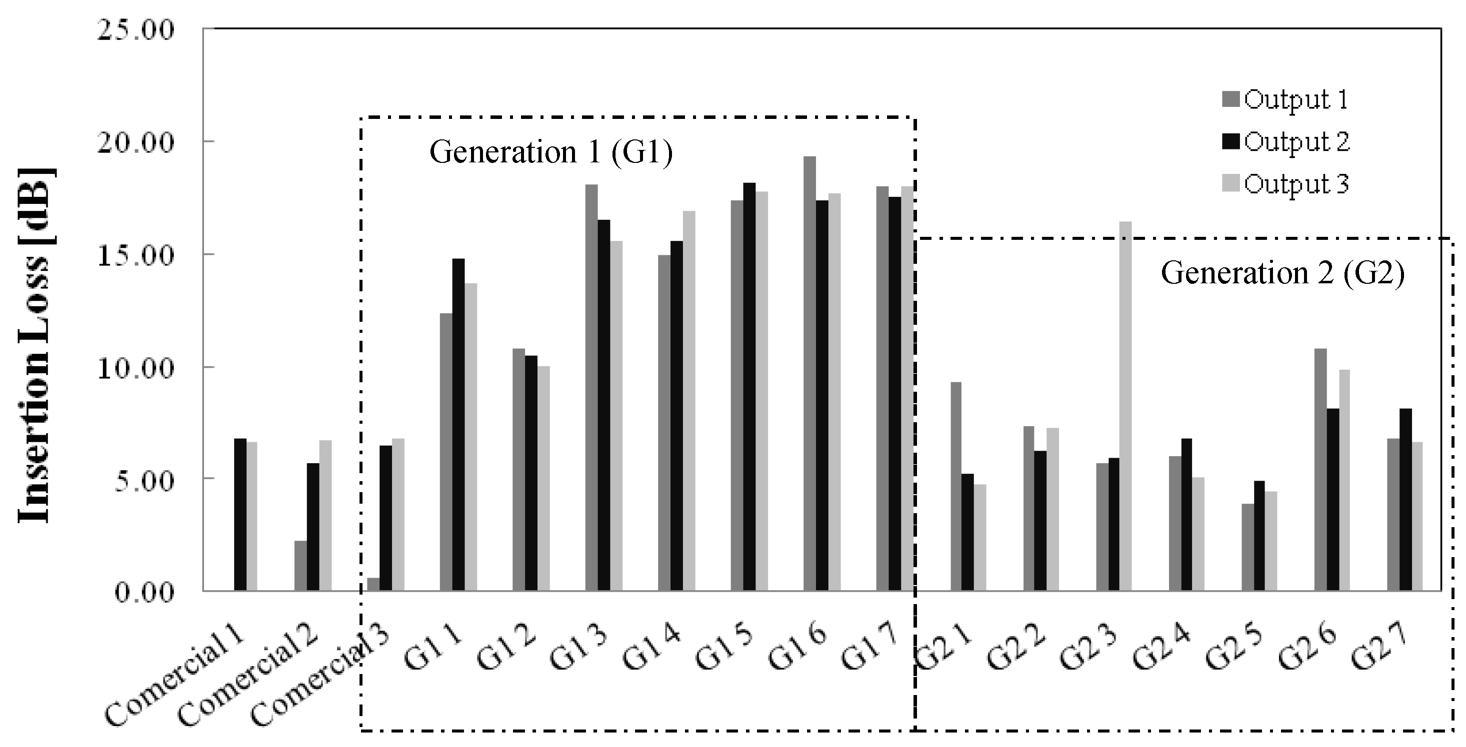 Sustainability 14 10894 g008 550
