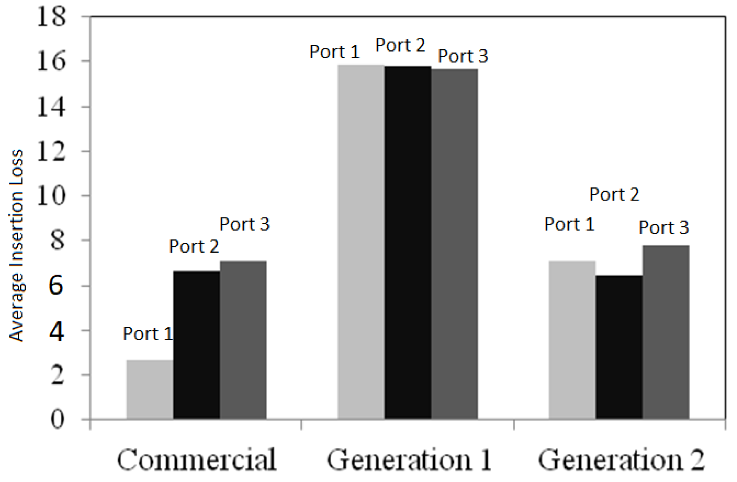 Sustainability 14 10894 g009 550