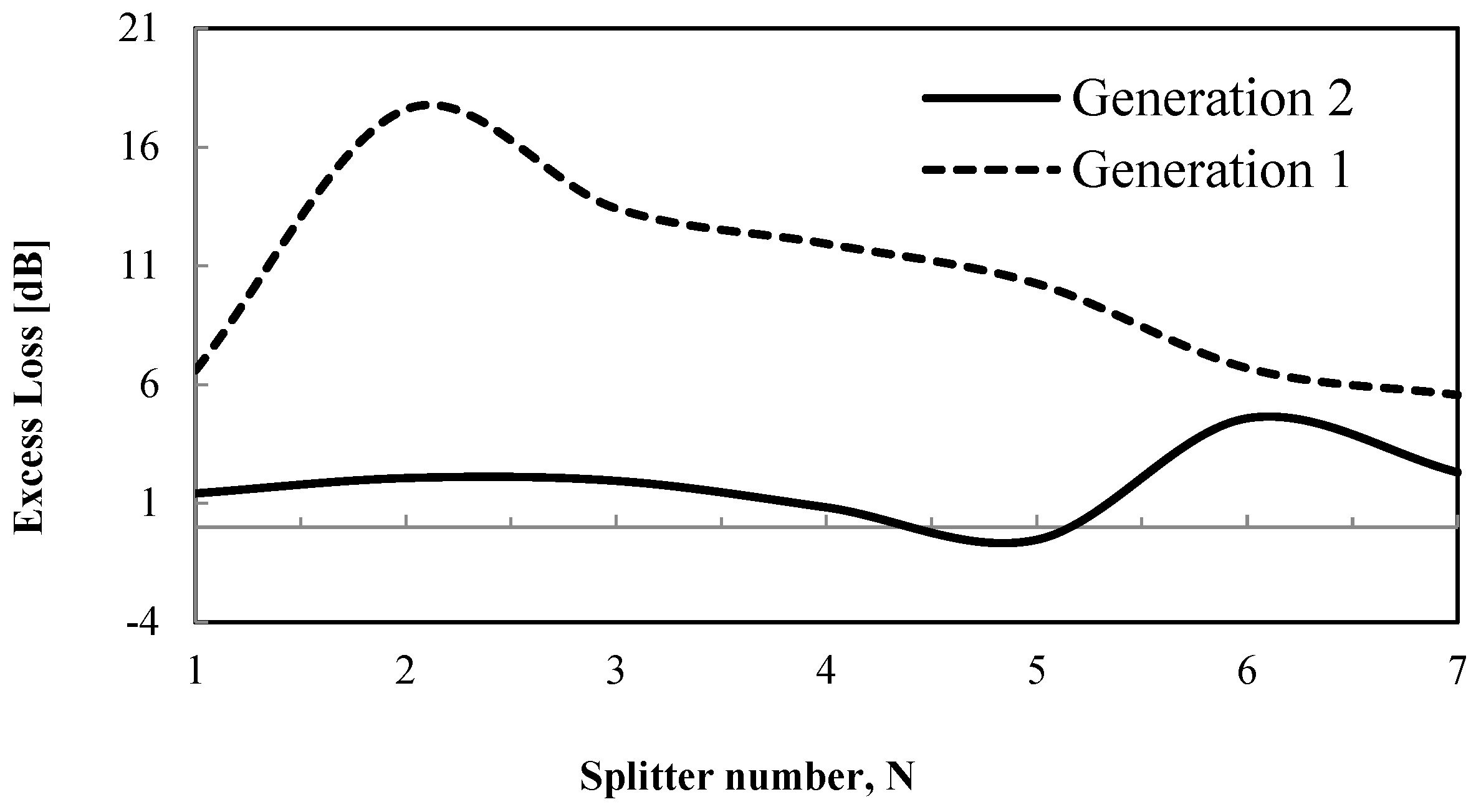 Sustainability 14 10894 g011 550