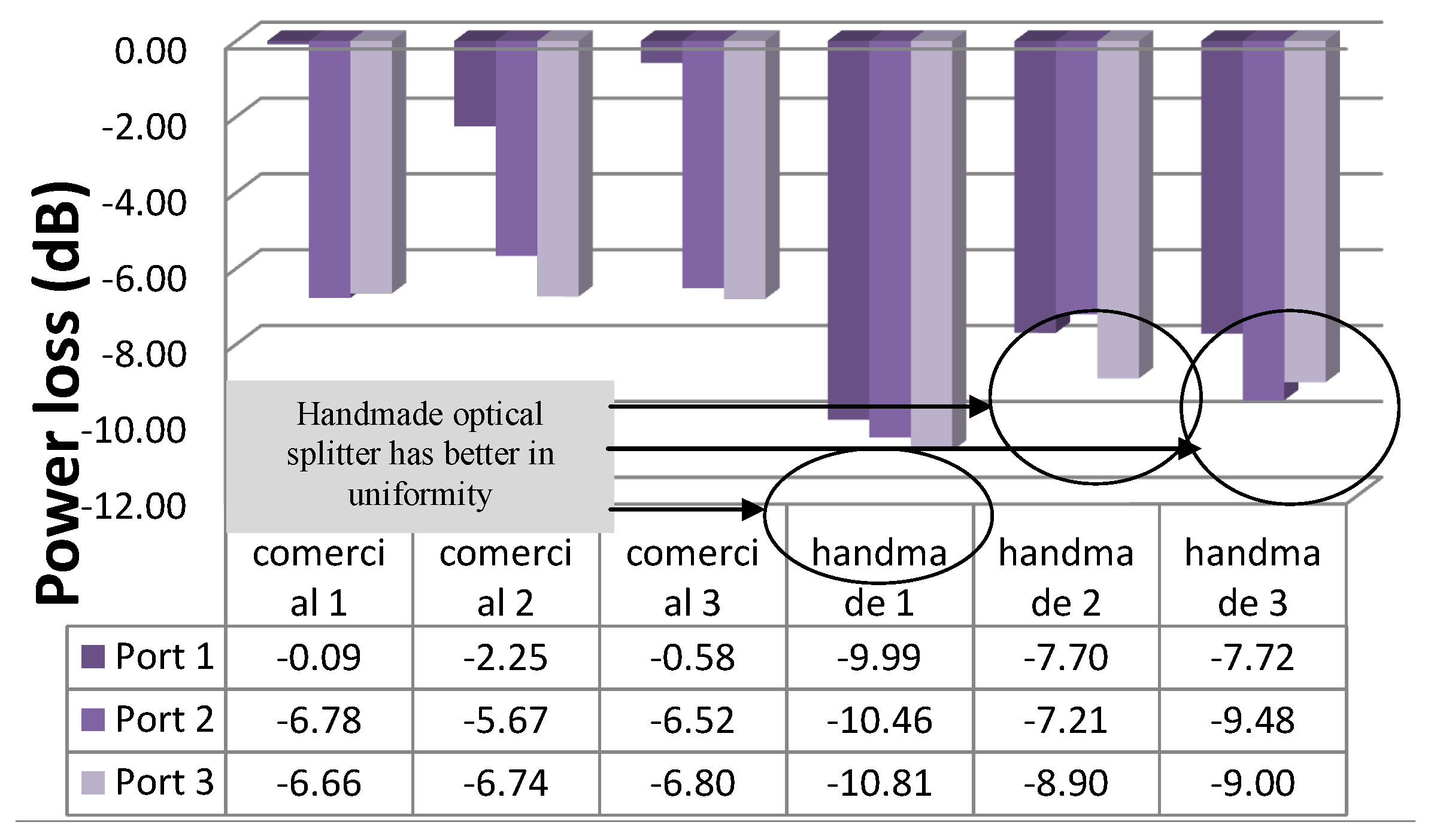 Sustainability 14 10894 g015 550