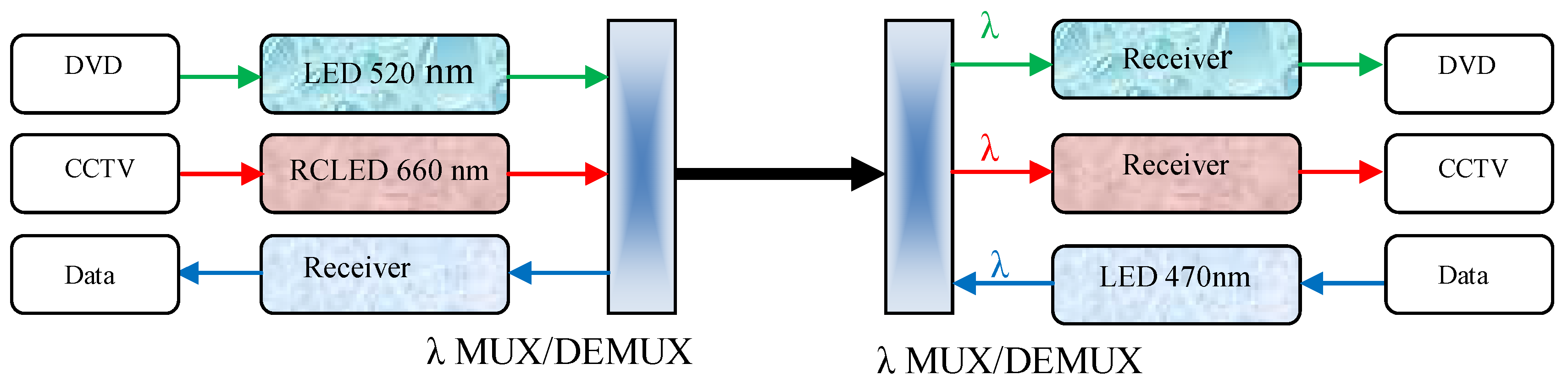 Sustainability 14 10894 g017 550
