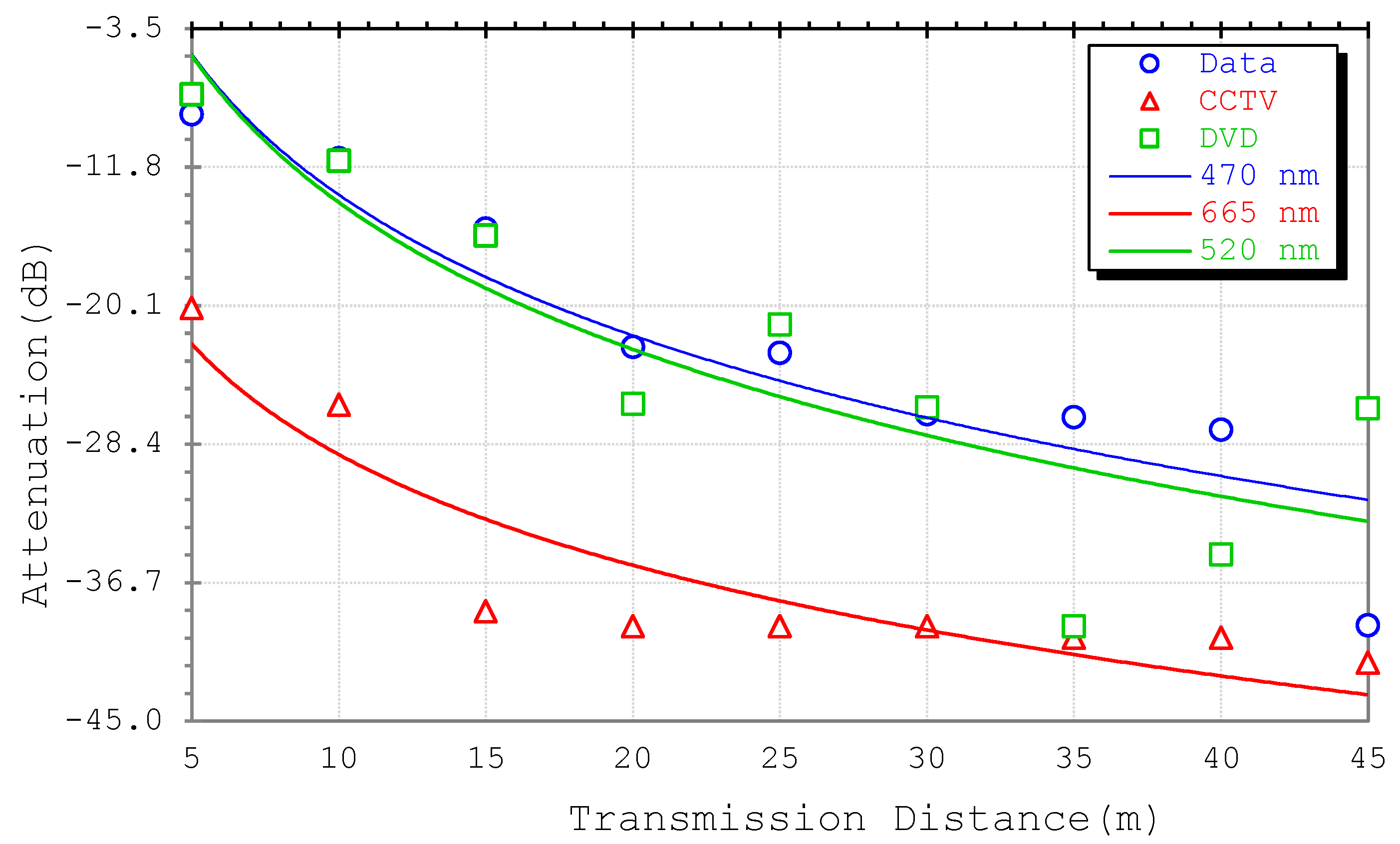 Sustainability 14 10894 g018 550