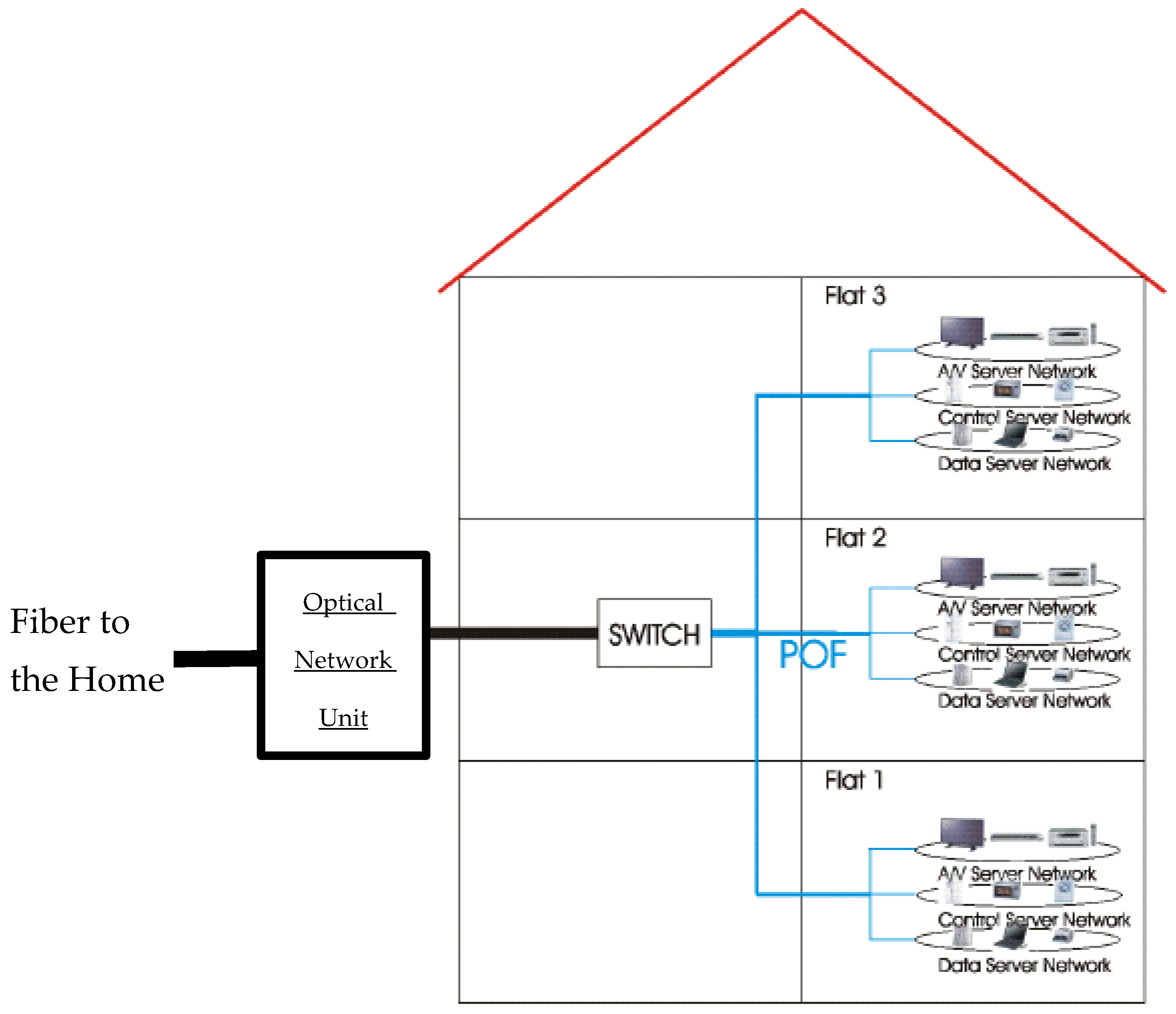 Sustainability 14 10894 g020 550