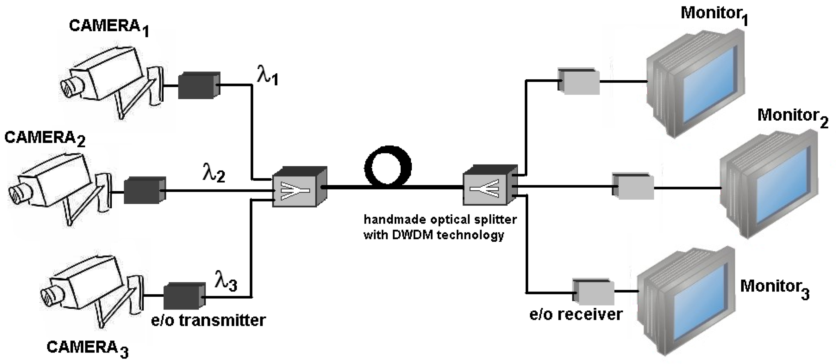 Sustainability 14 10894 g022 550