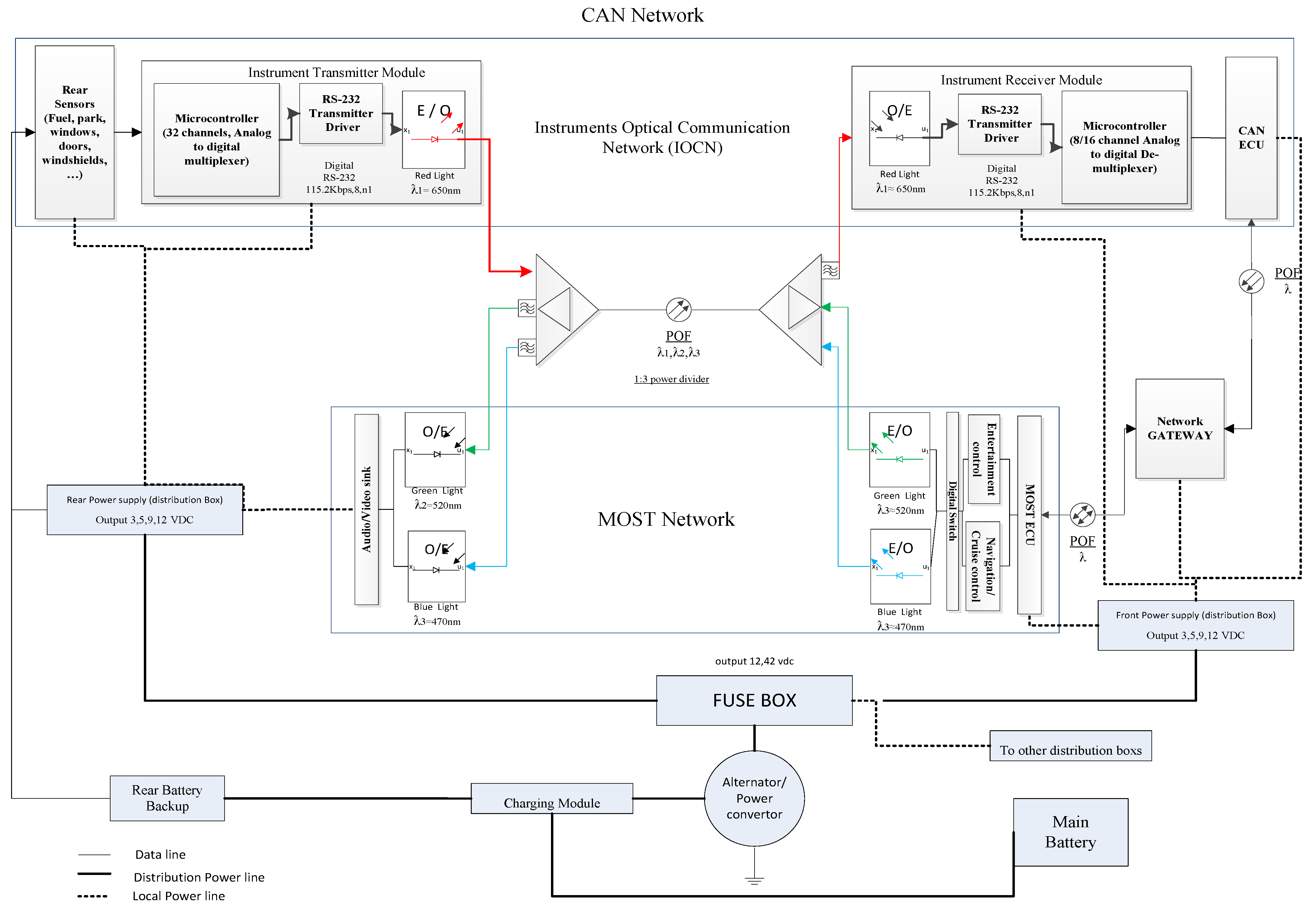 Sustainability 14 10894 g026 550