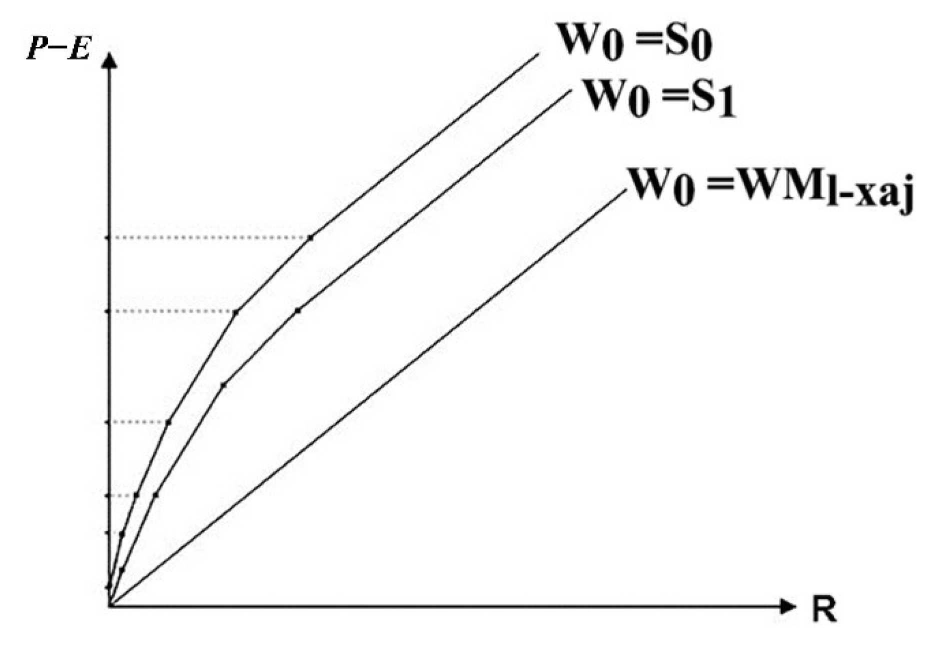 Sustainability 14 10895 g007