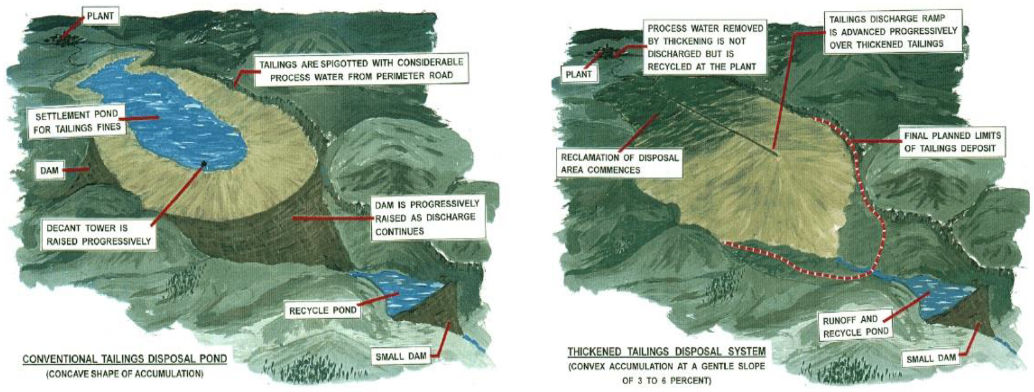 Sustainability 14 10901 g010