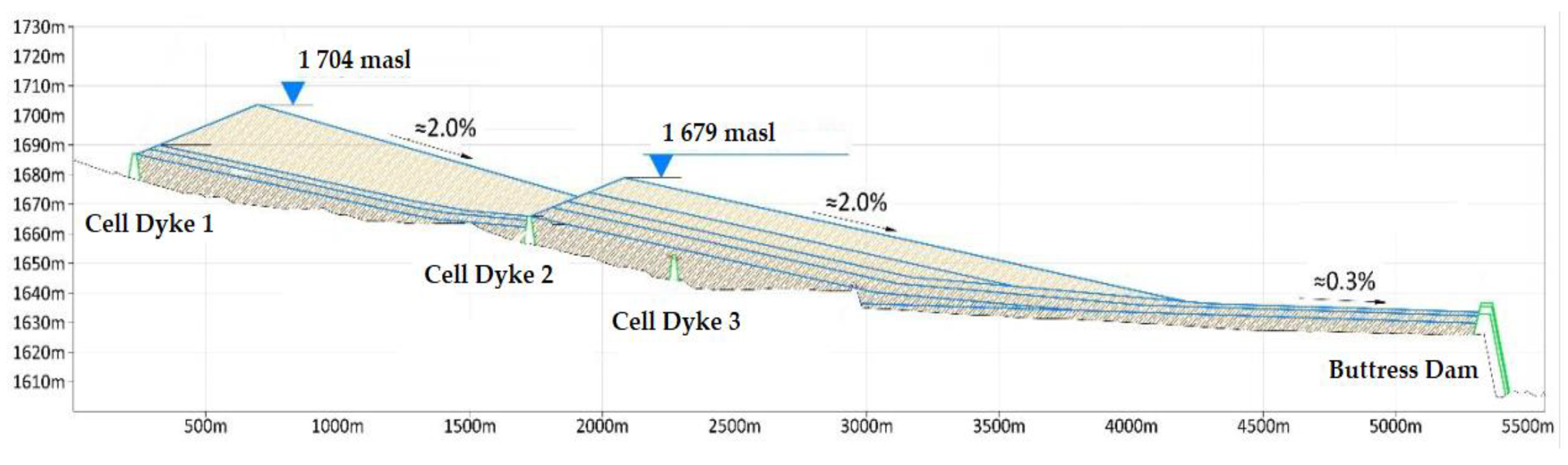 Sustainability 14 10901 g013