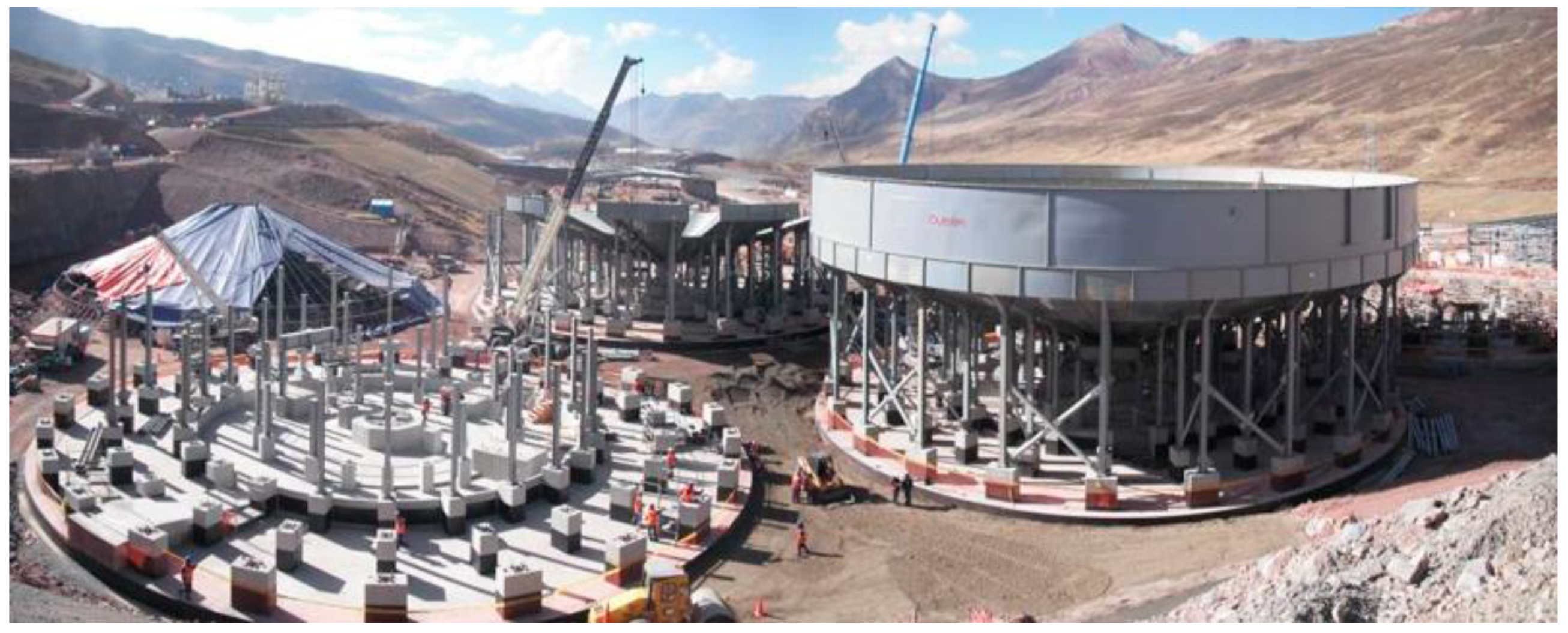 Sustainability 14 10901 g042