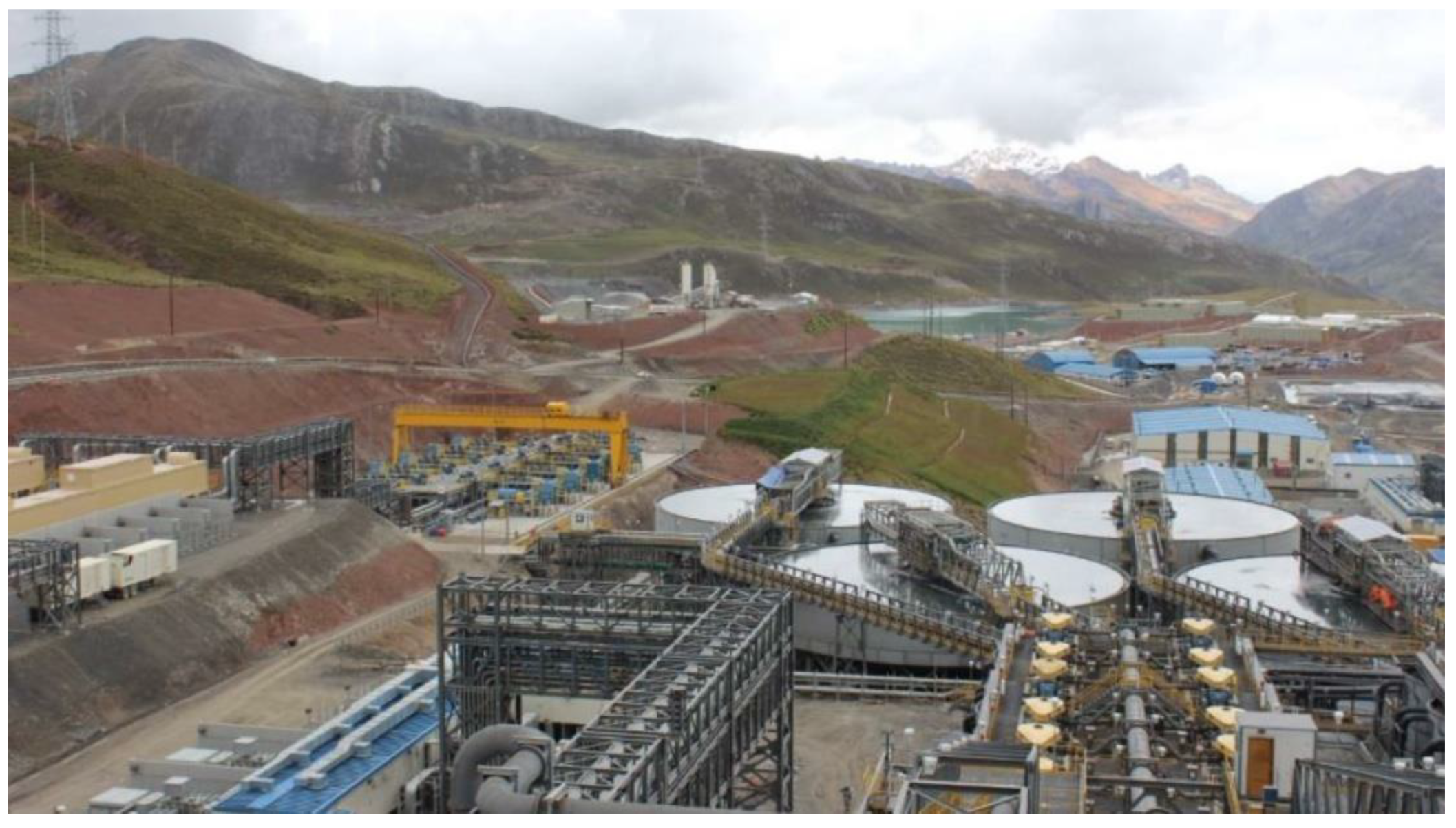 Sustainability 14 10901 g043