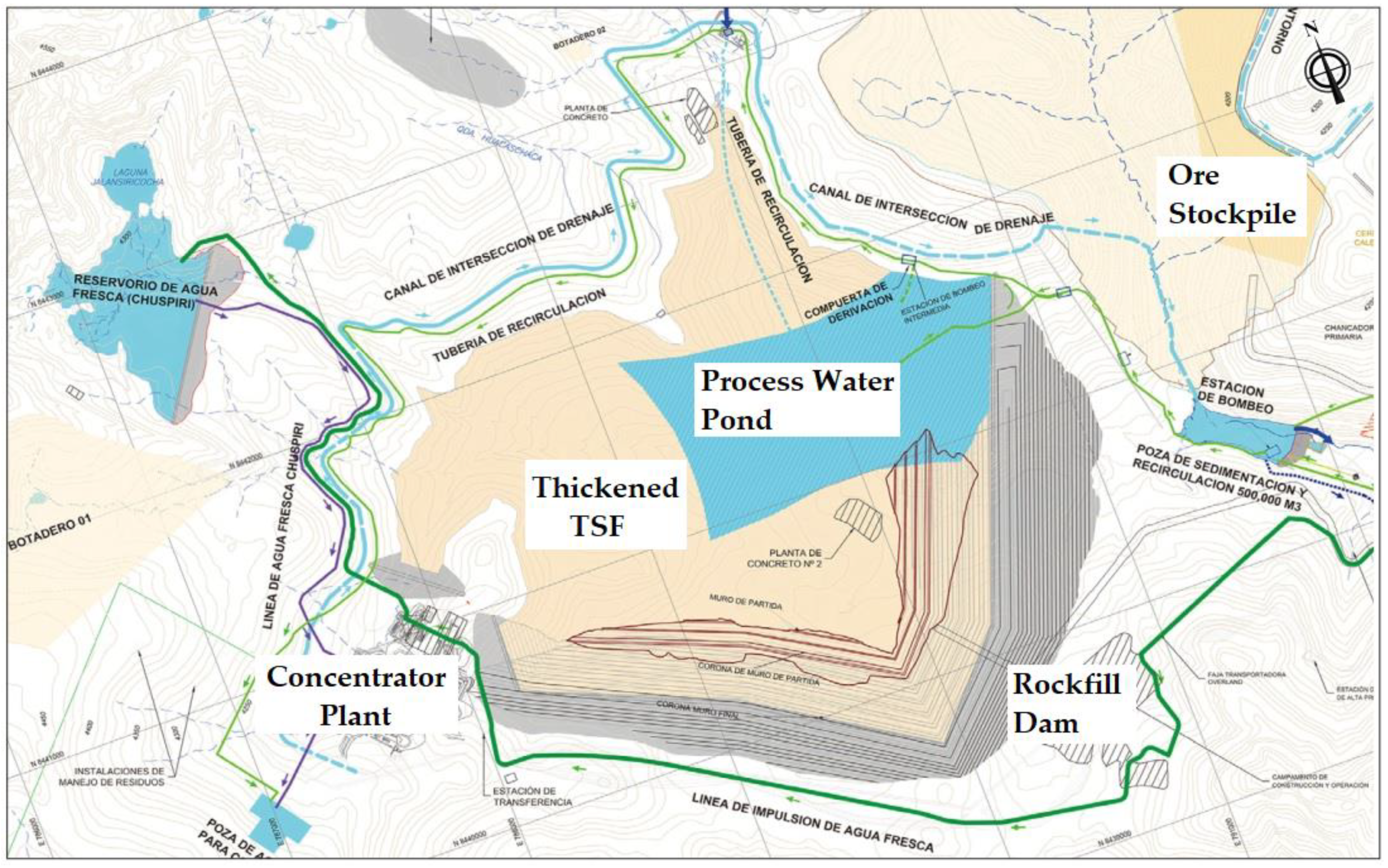 Sustainability 14 10901 g050