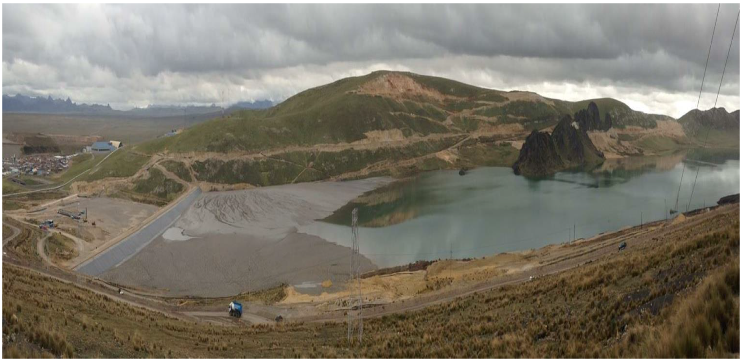 Sustainability 14 10901 g067