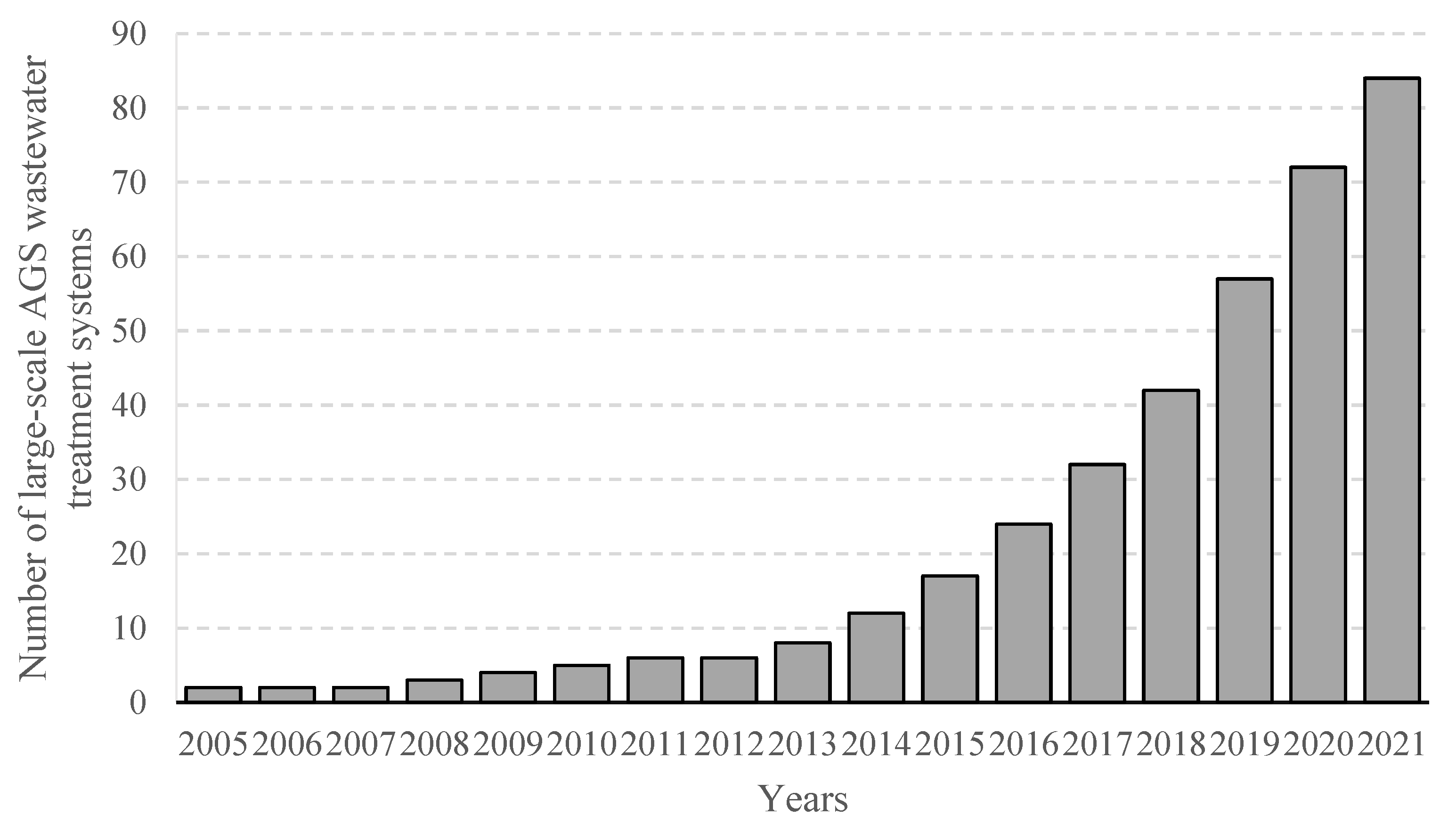Sustainability 14 10904 g001 Sustainability 14 10904 g001