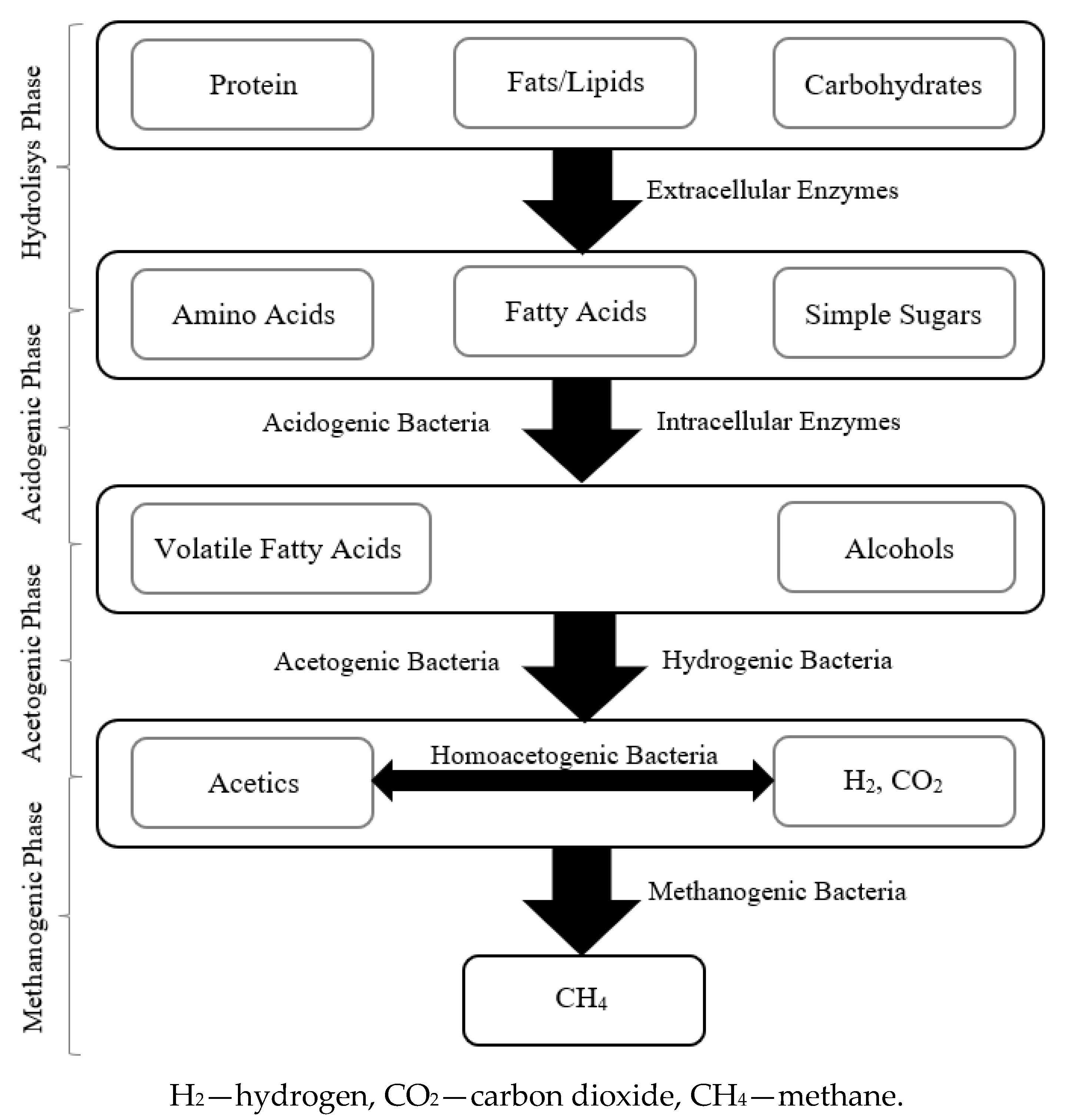 Sustainability 14 10904 g003 Sustainability 14 10904 g003