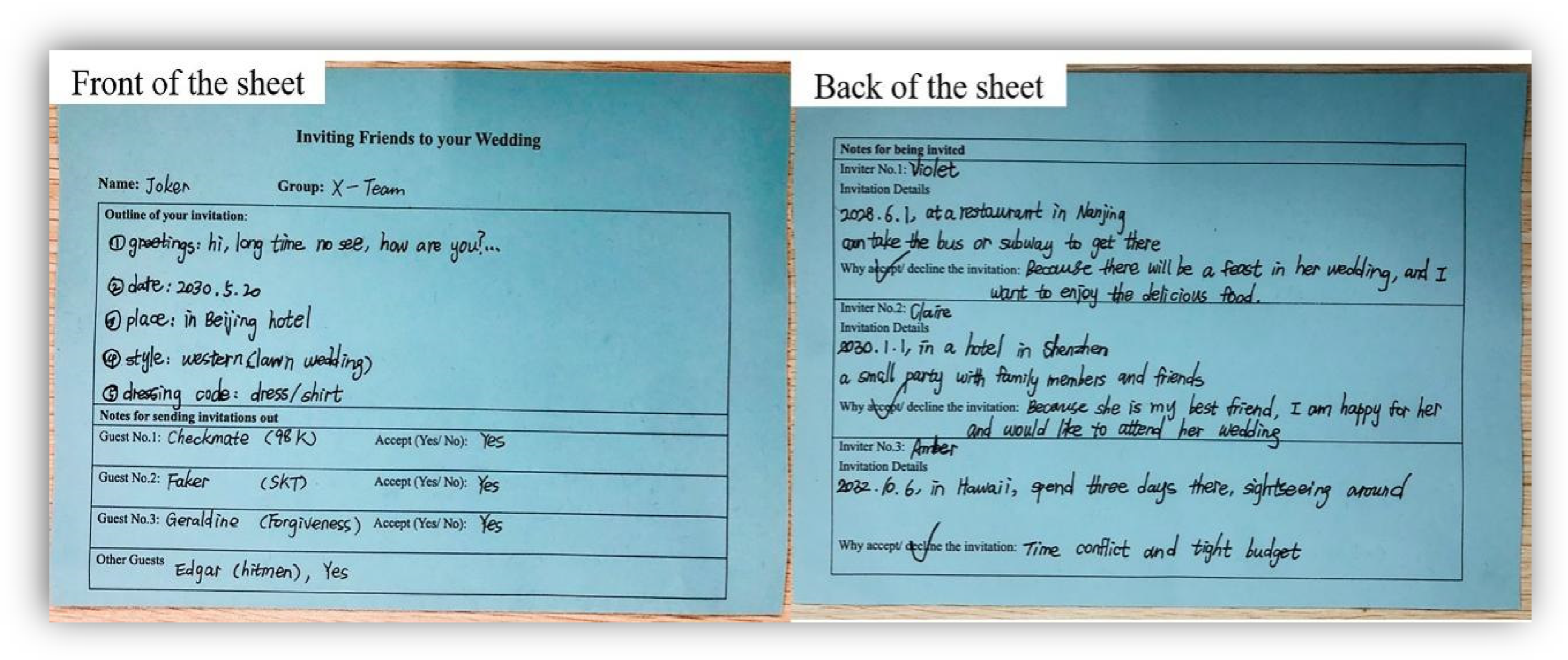 Sustainability 14 10905 g007