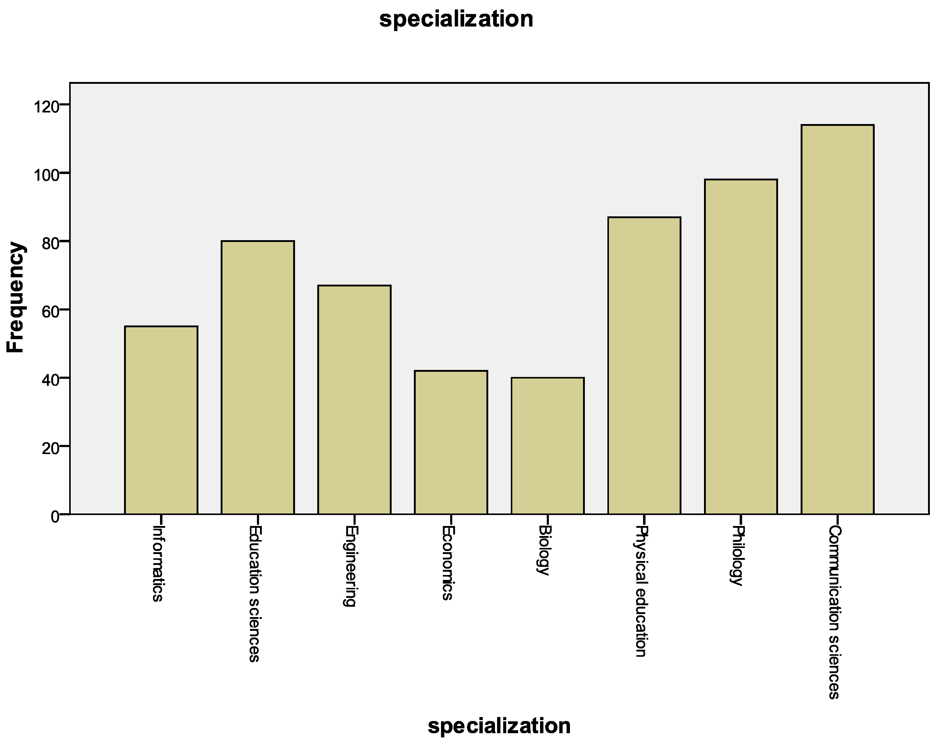 Sustainability 14 10907 g002 Sustainability 14 10907 g002
