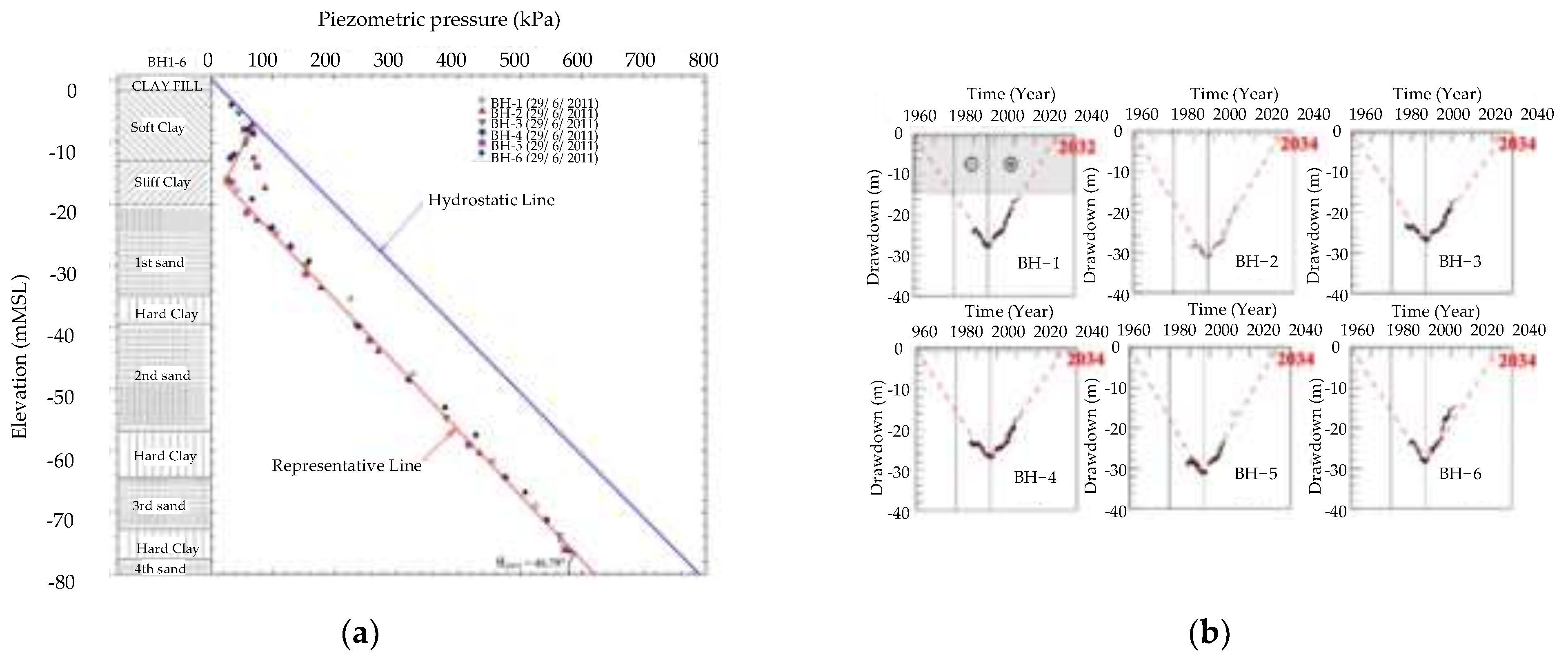 Sustainability 14 10908 g004