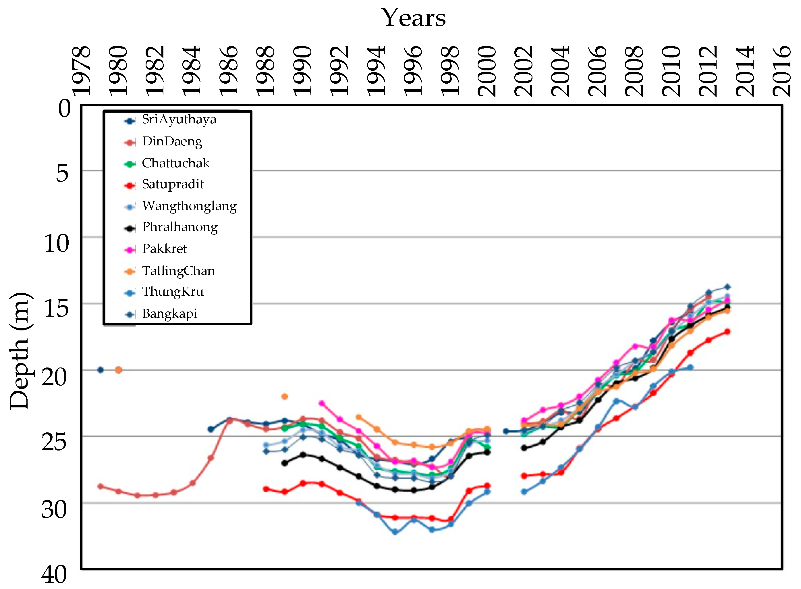 Sustainability 14 10908 g005
