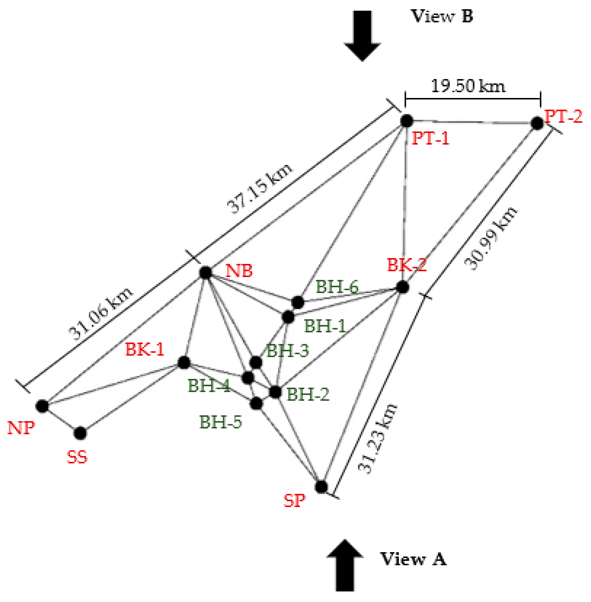 Sustainability 14 10908 g008