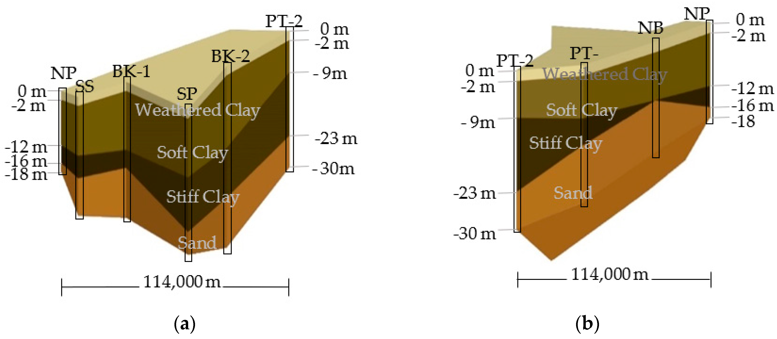 Sustainability 14 10908 g010