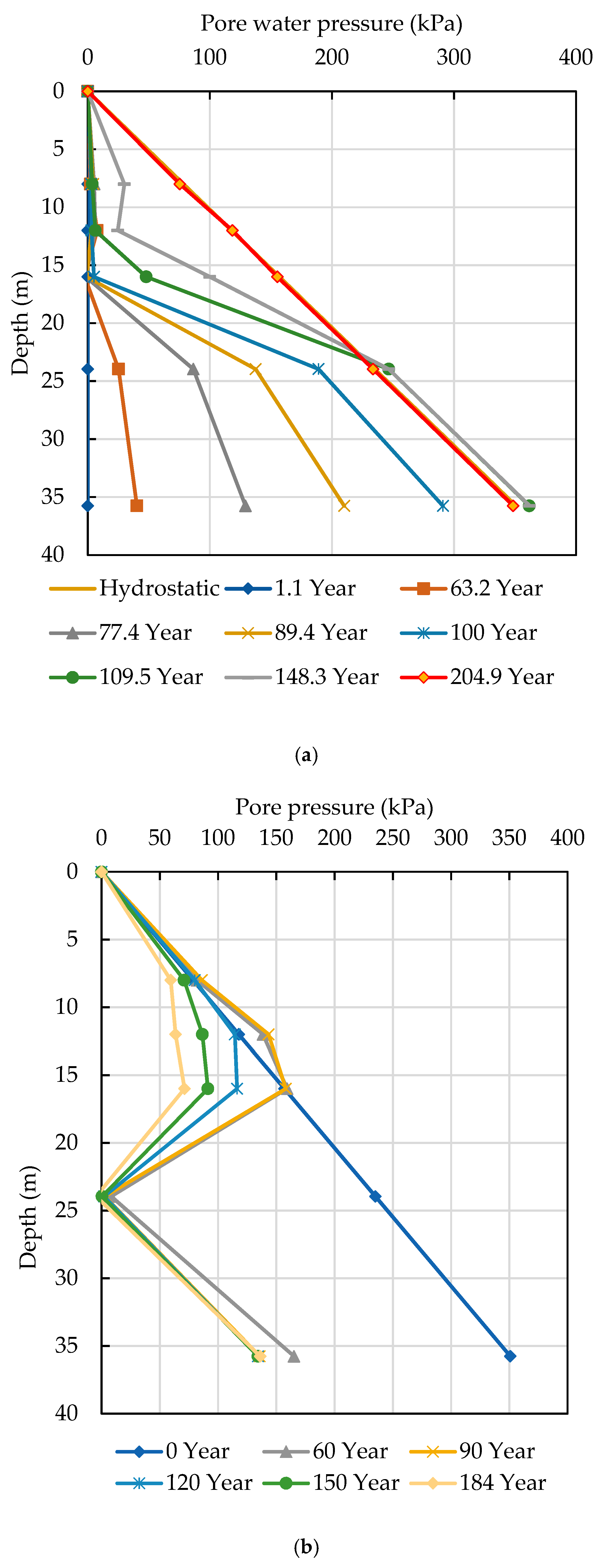 Sustainability 14 10908 g011a