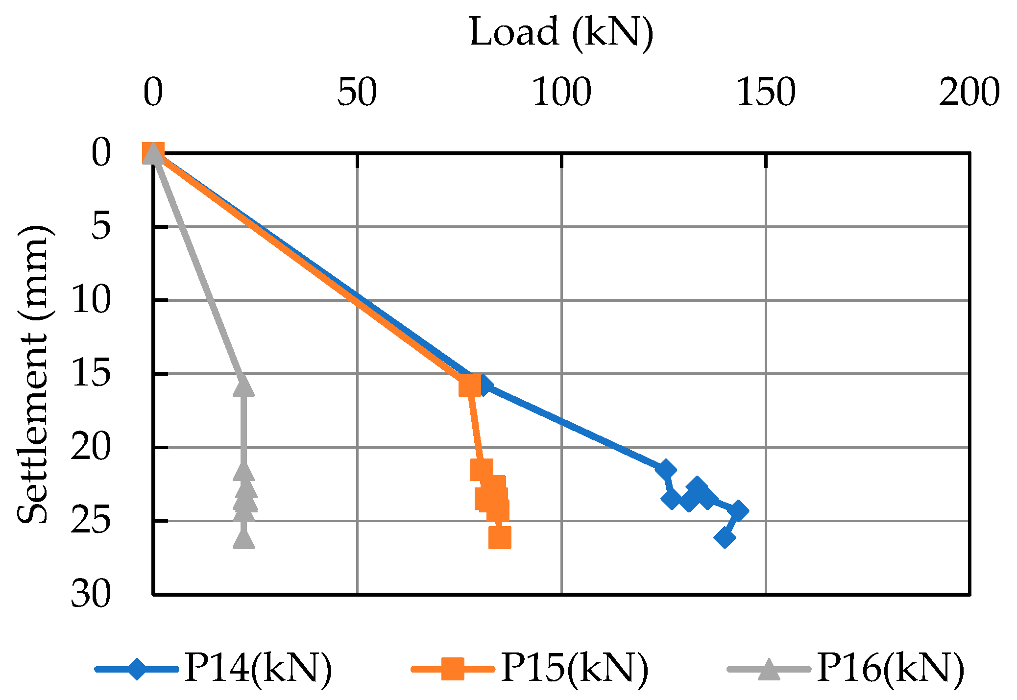 Sustainability 14 10908 g012