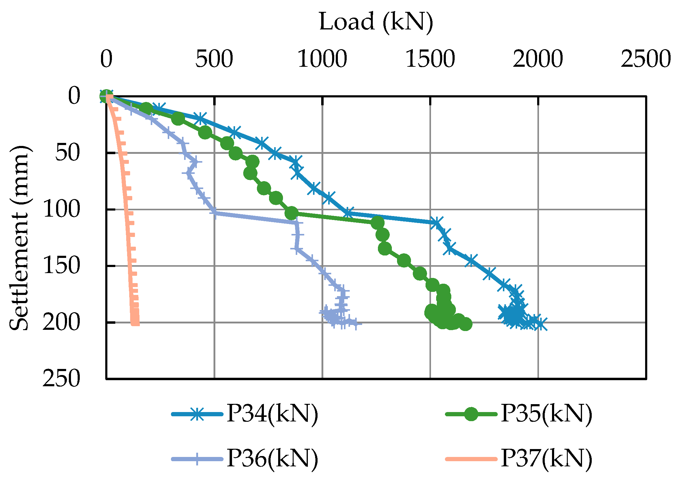 Sustainability 14 10908 g014