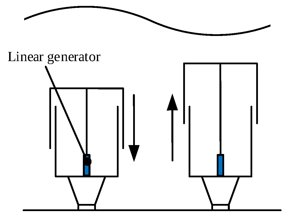 Sustainability 14 10912 g002