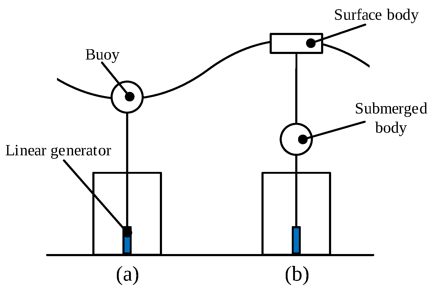Sustainability 14 10912 g003